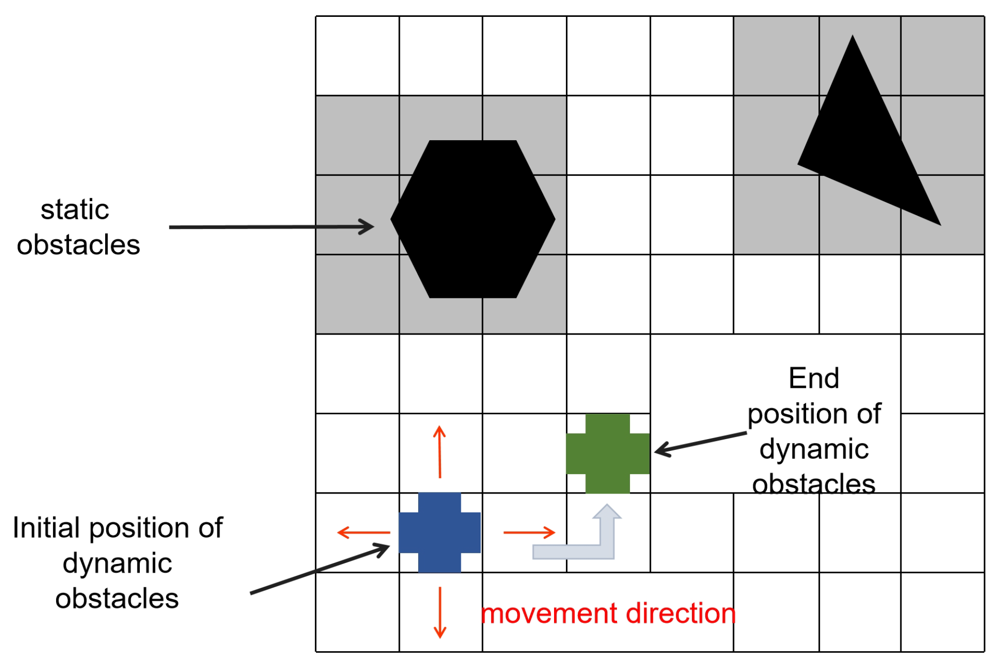Sensors 25 00416 g009