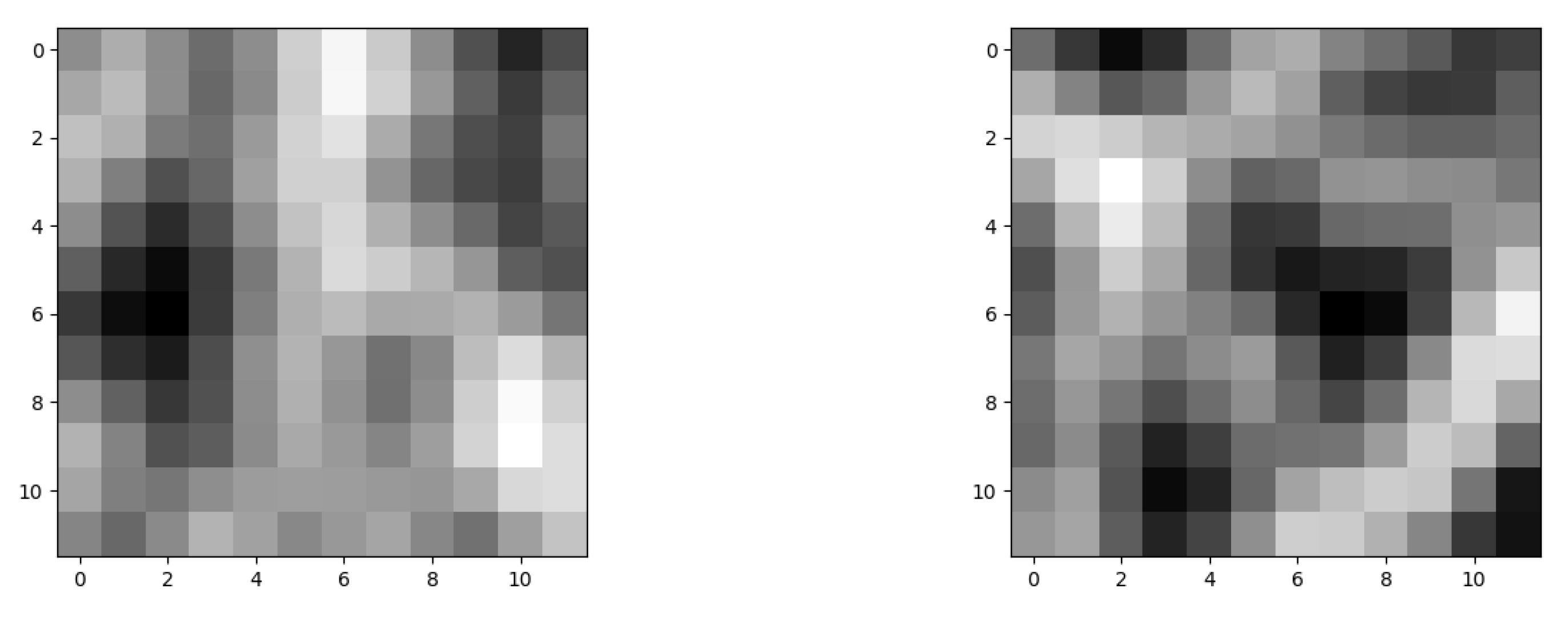 Sensors 25 00416 g013