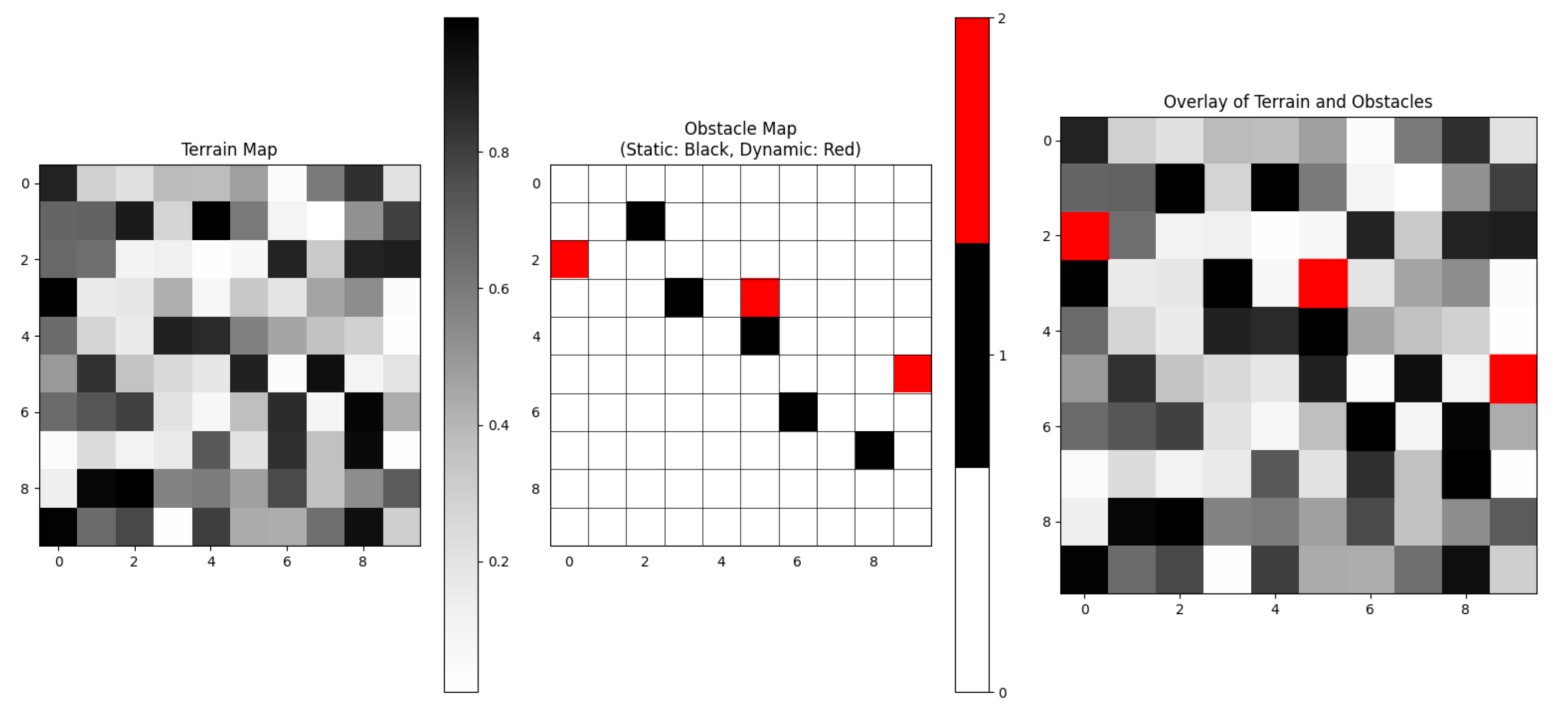 Sensors 25 00416 g014