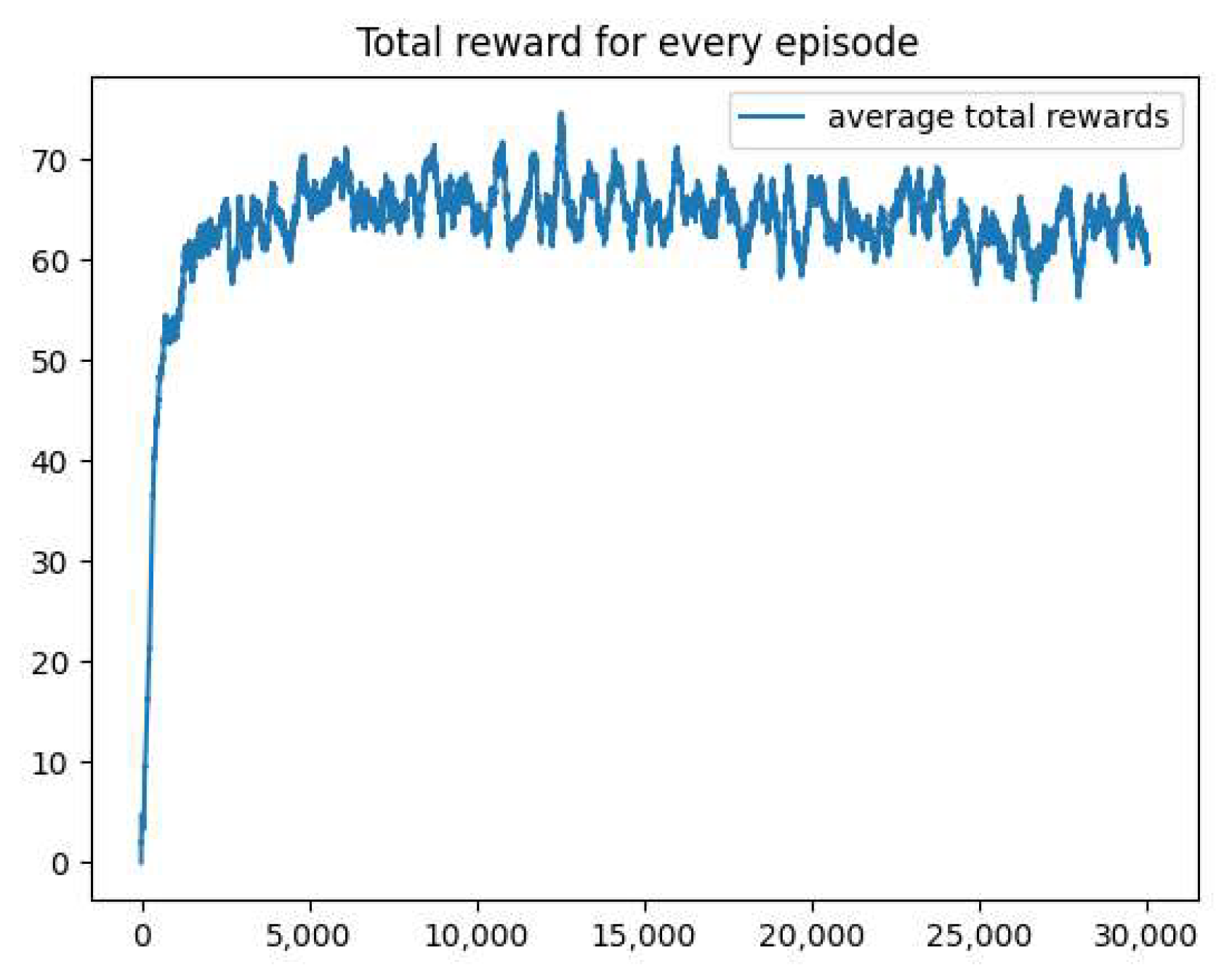 Sensors 25 00416 g017