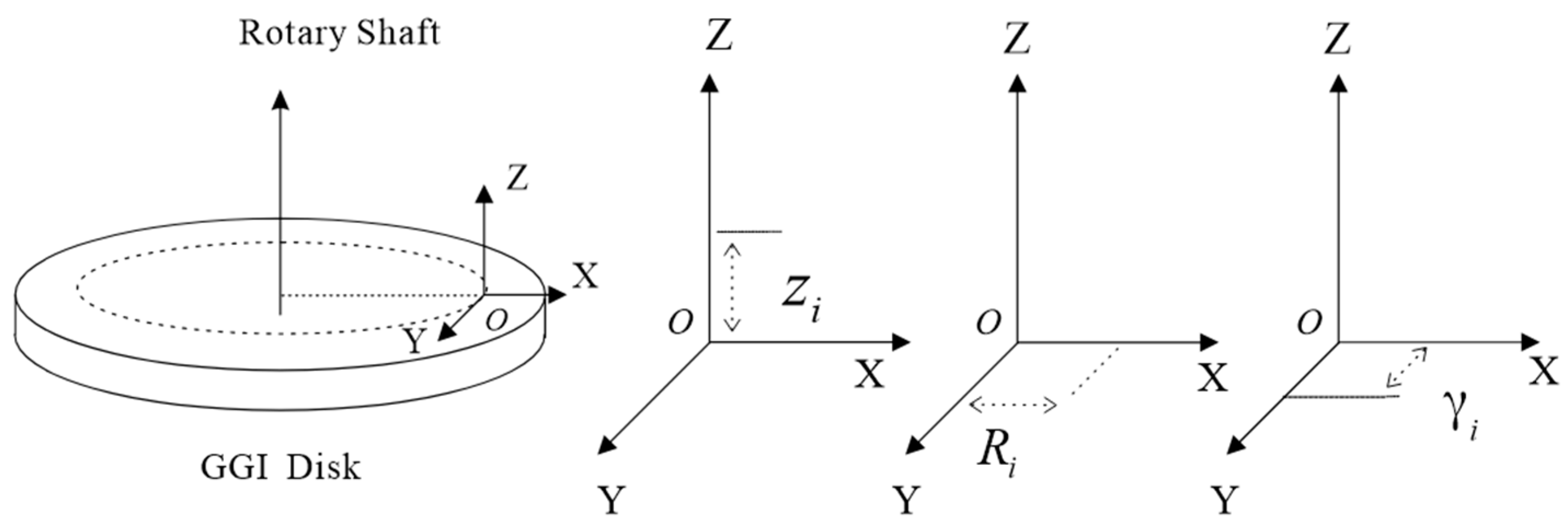 Sensors 25 00421 g002