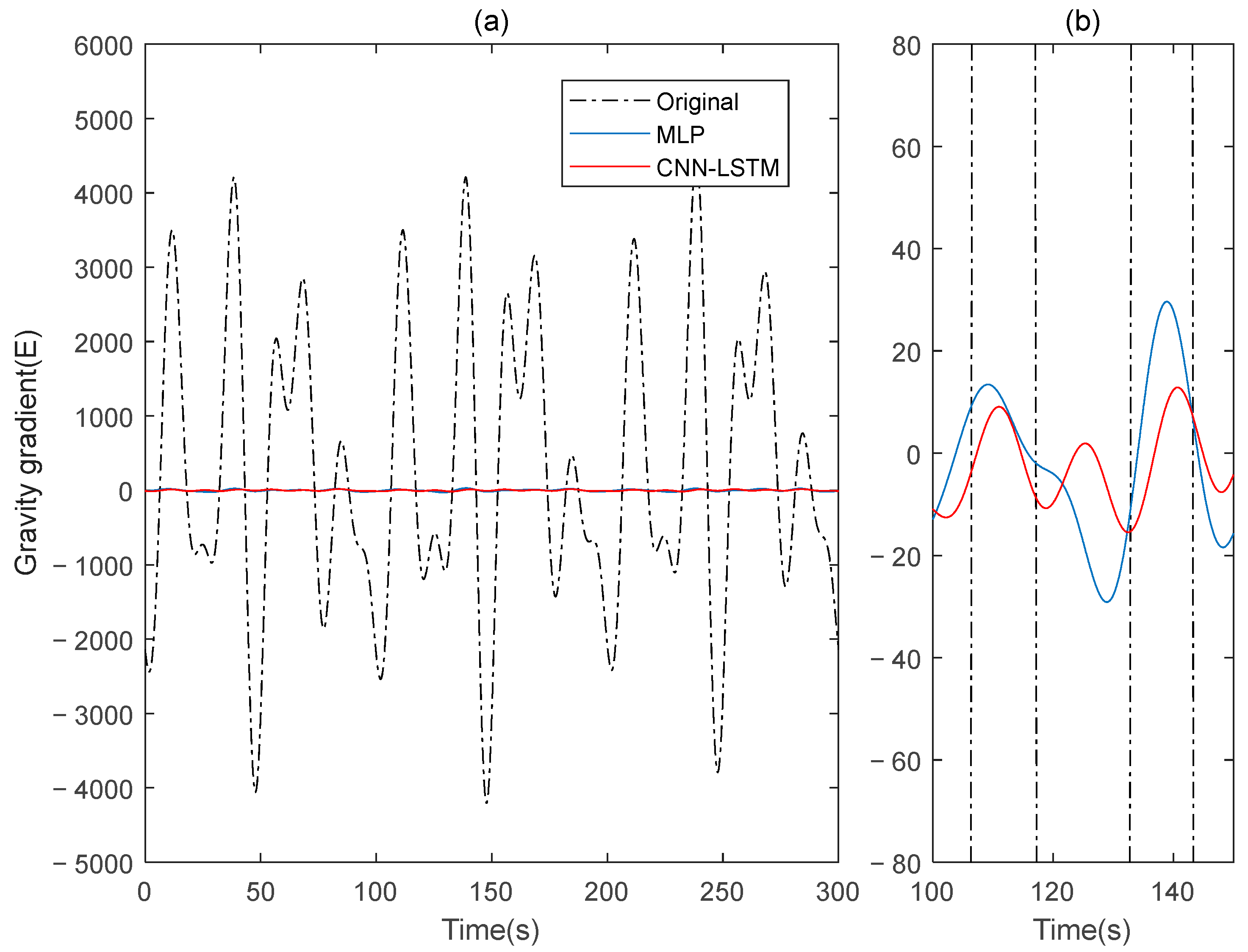 Sensors 25 00421 g005