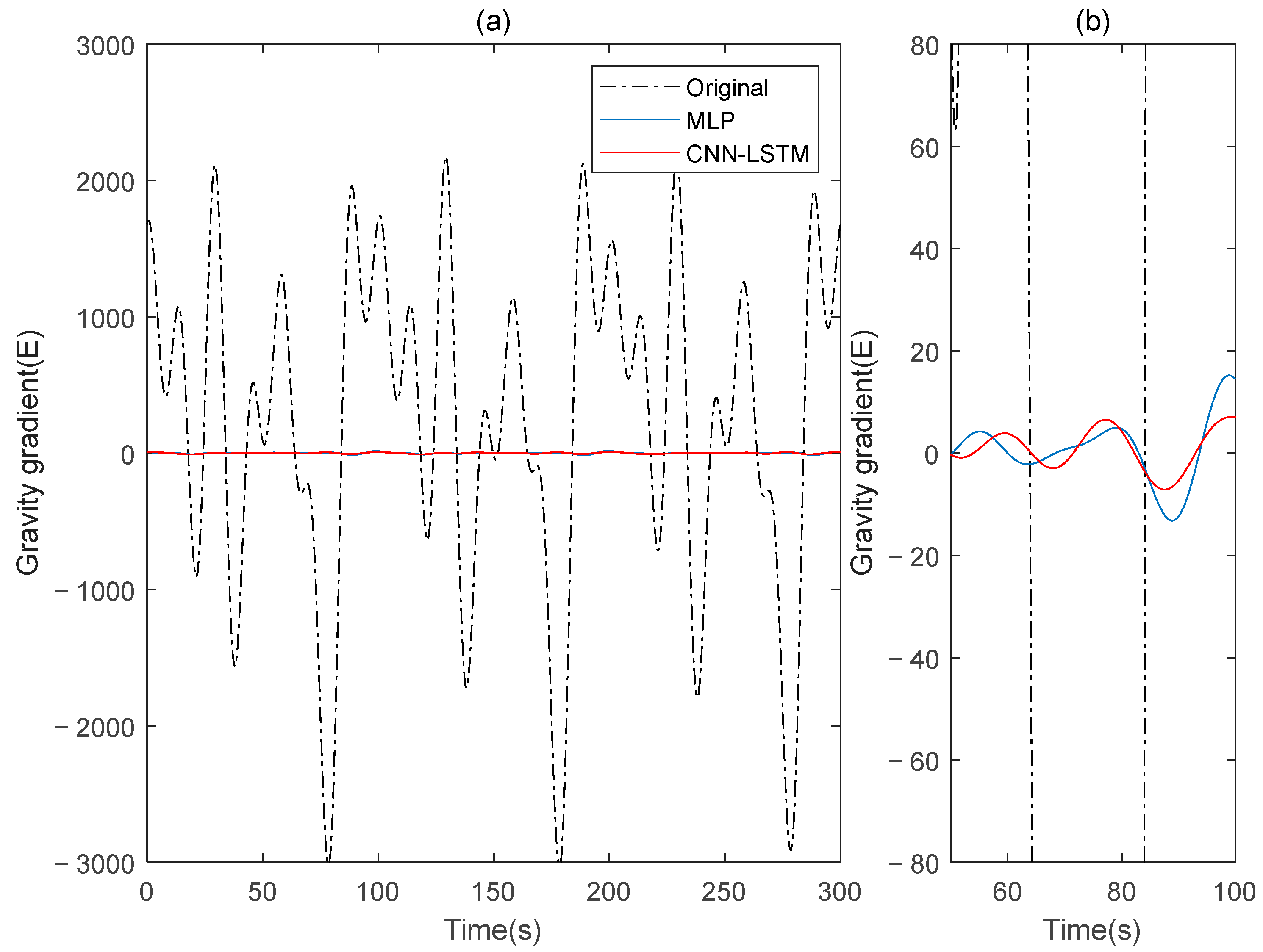 Sensors 25 00421 g009