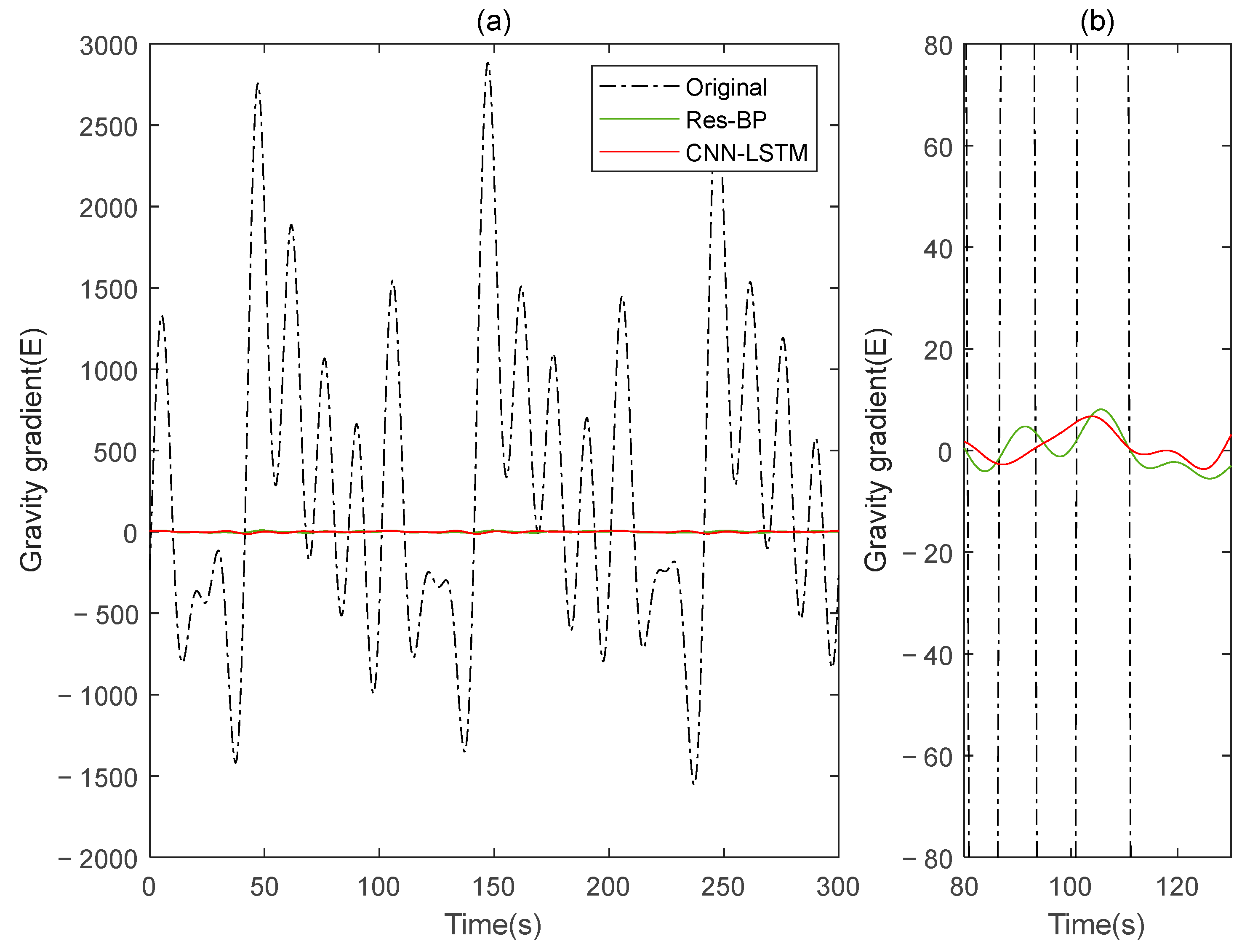Sensors 25 00421 g012