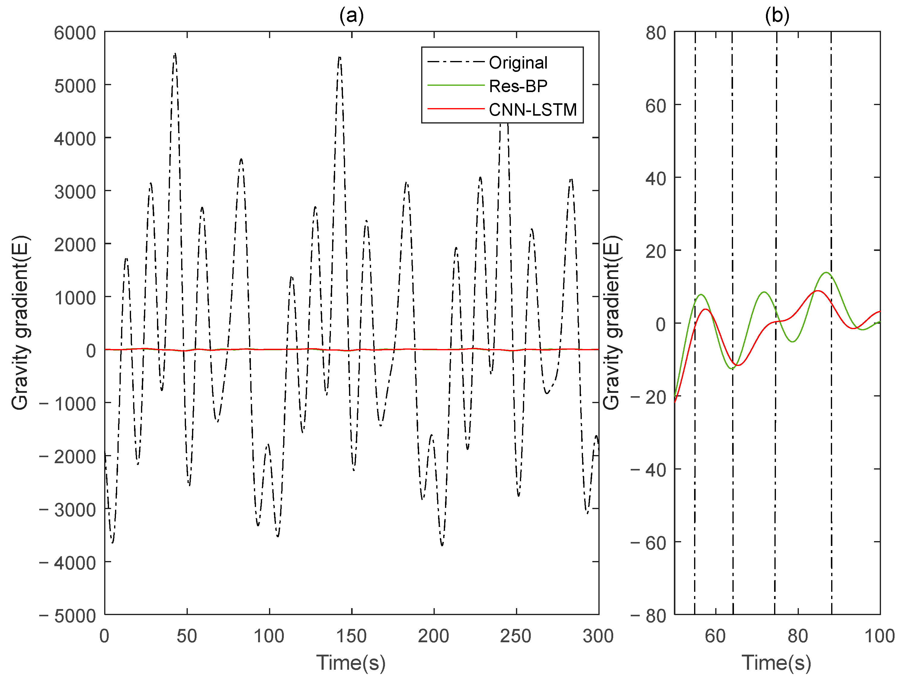 Sensors 25 00421 g014