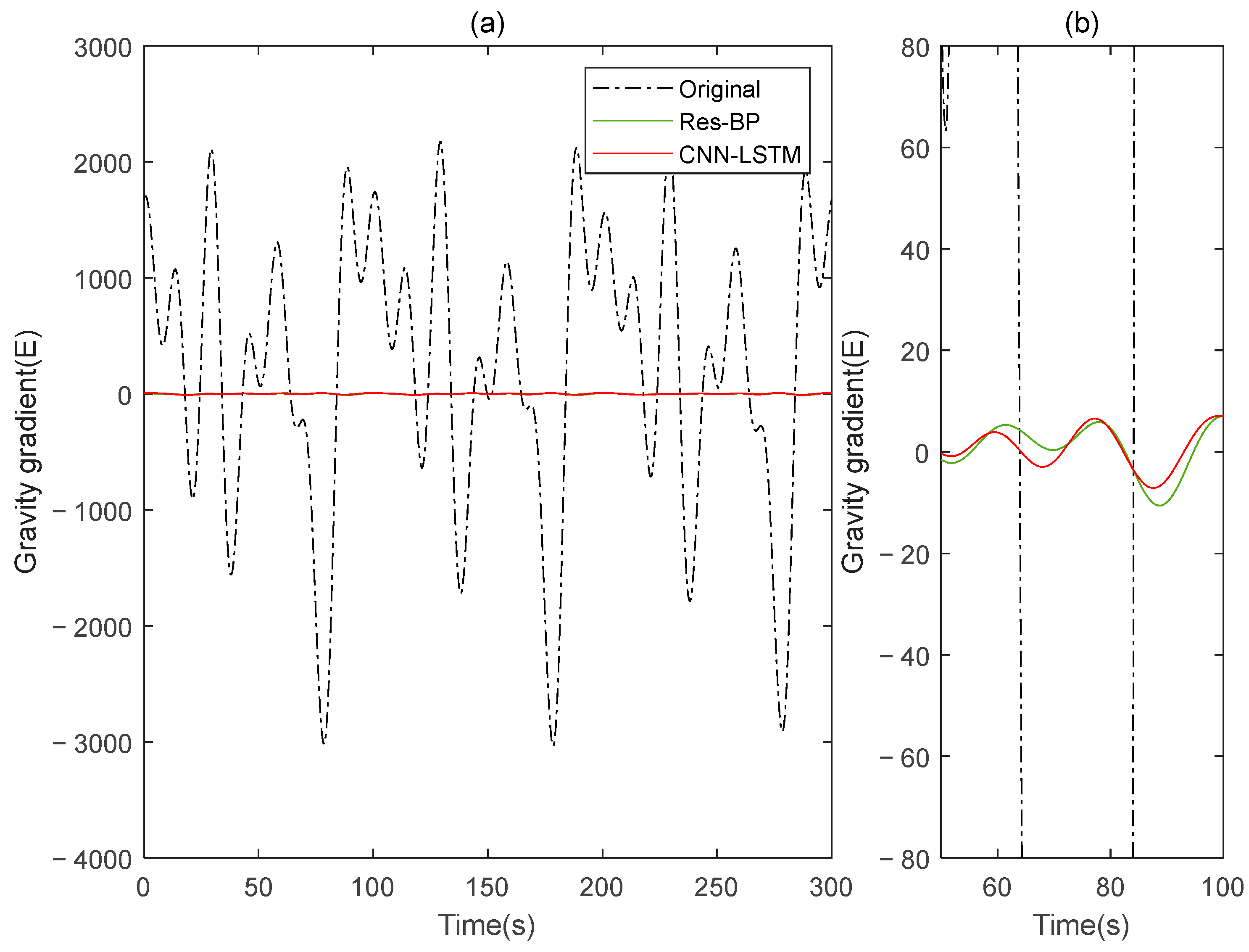 Sensors 25 00421 g015