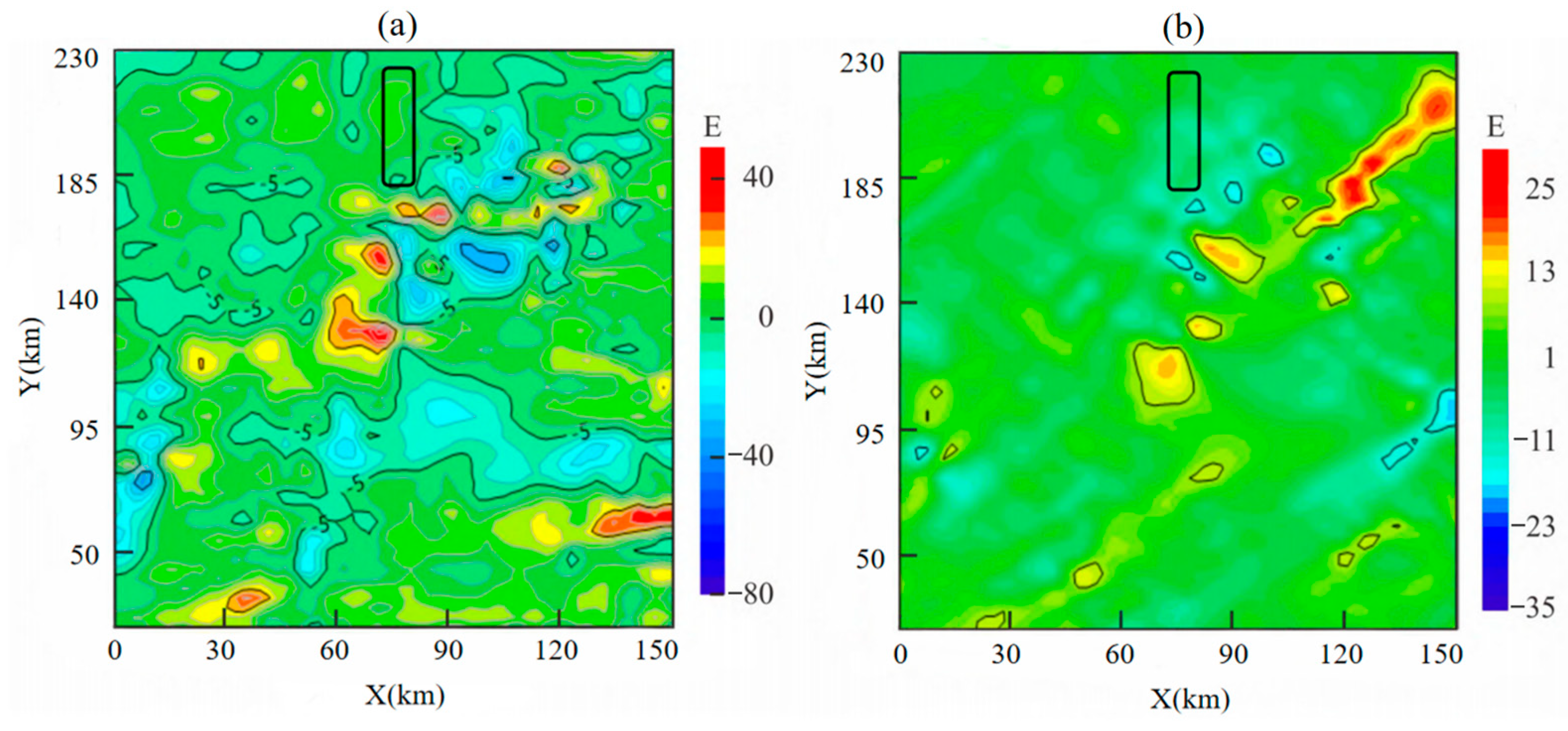 Sensors 25 00421 g017