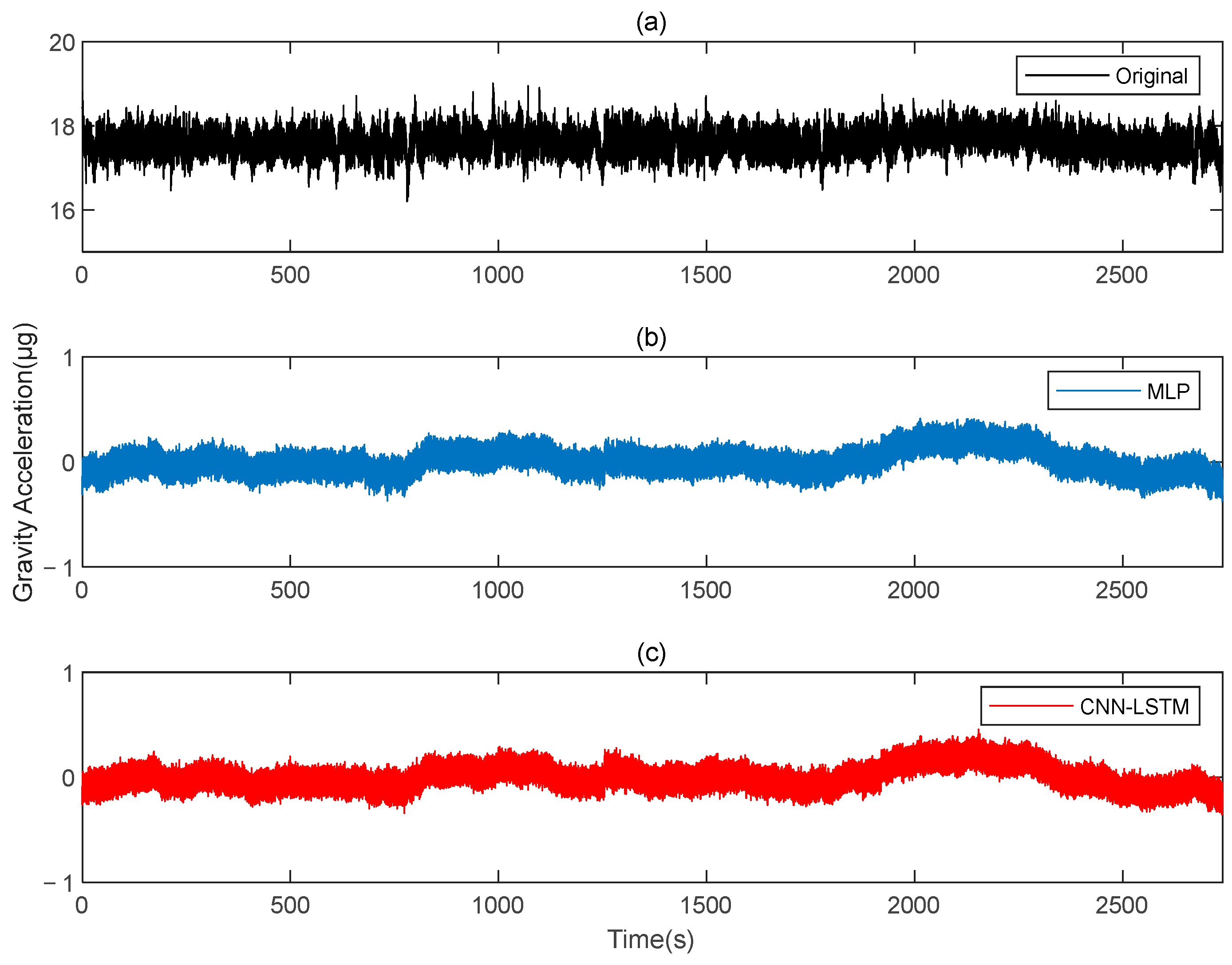 Sensors 25 00421 g020