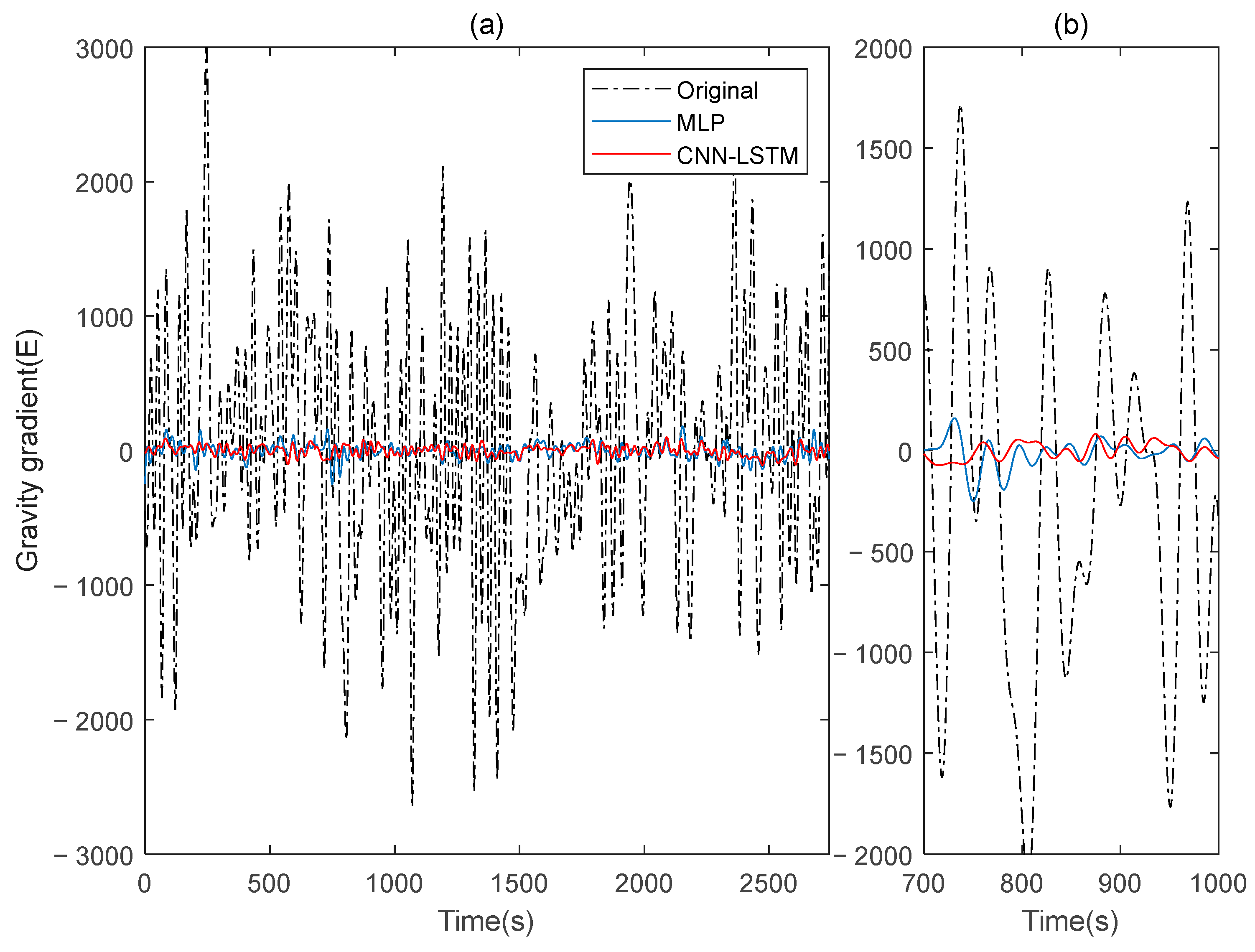 Sensors 25 00421 g021