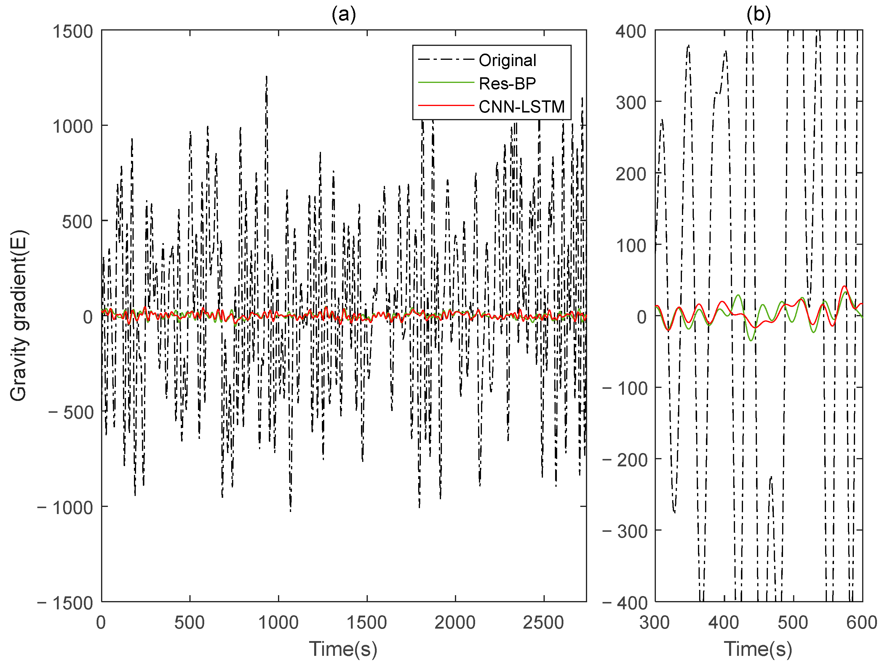 Sensors 25 00421 g025