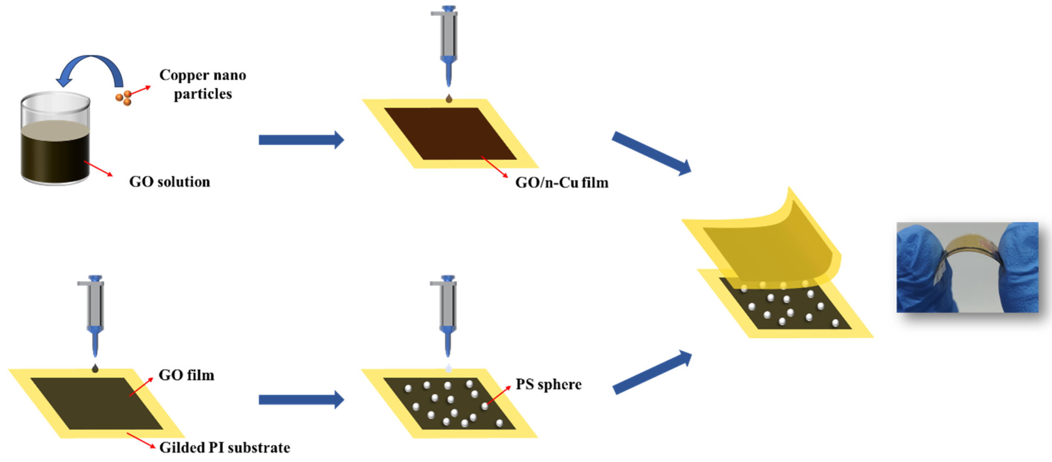 Sensors 25 00423 g001