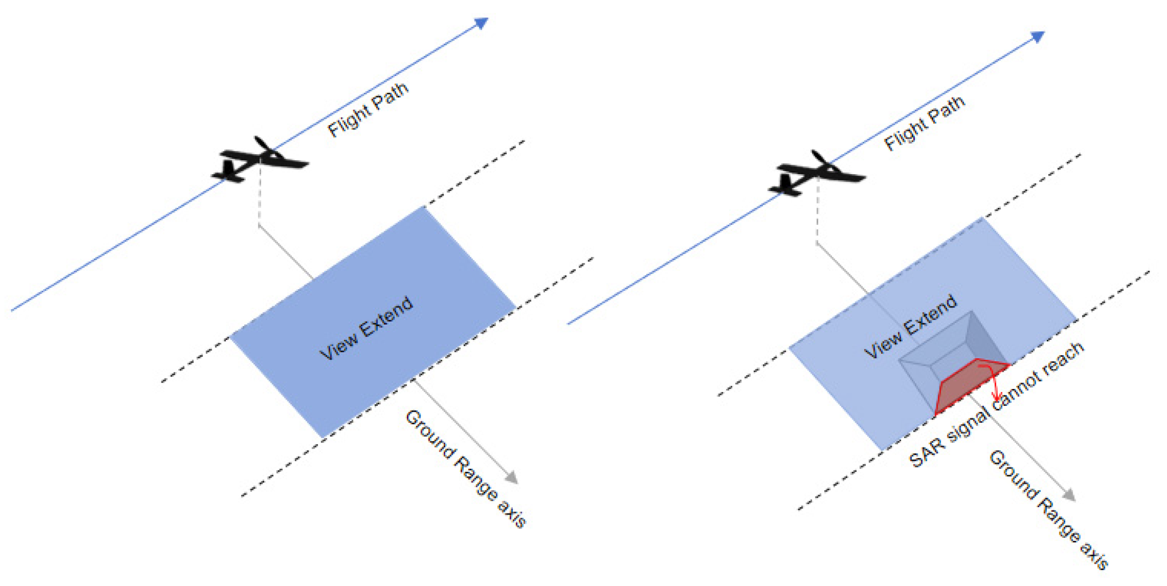 Sensors 25 00424 g001