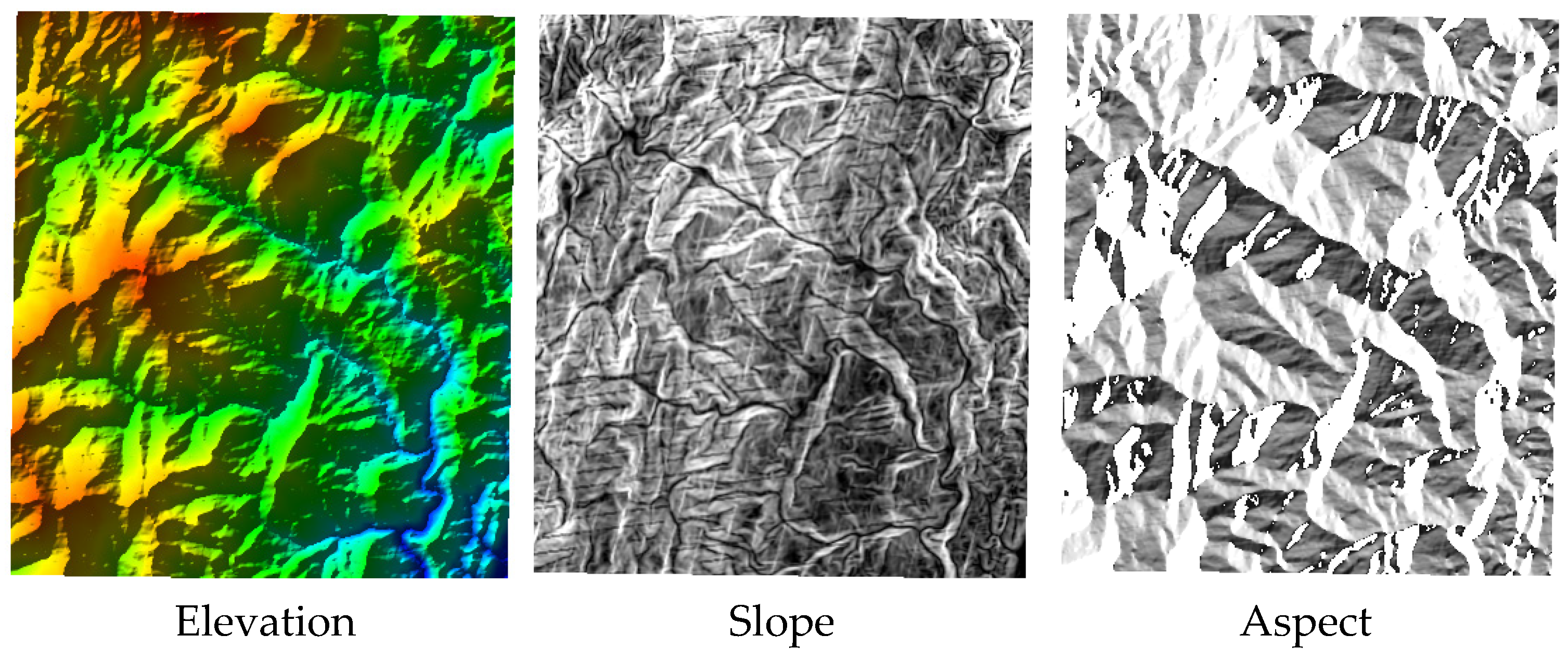 Sensors 25 00424 g004