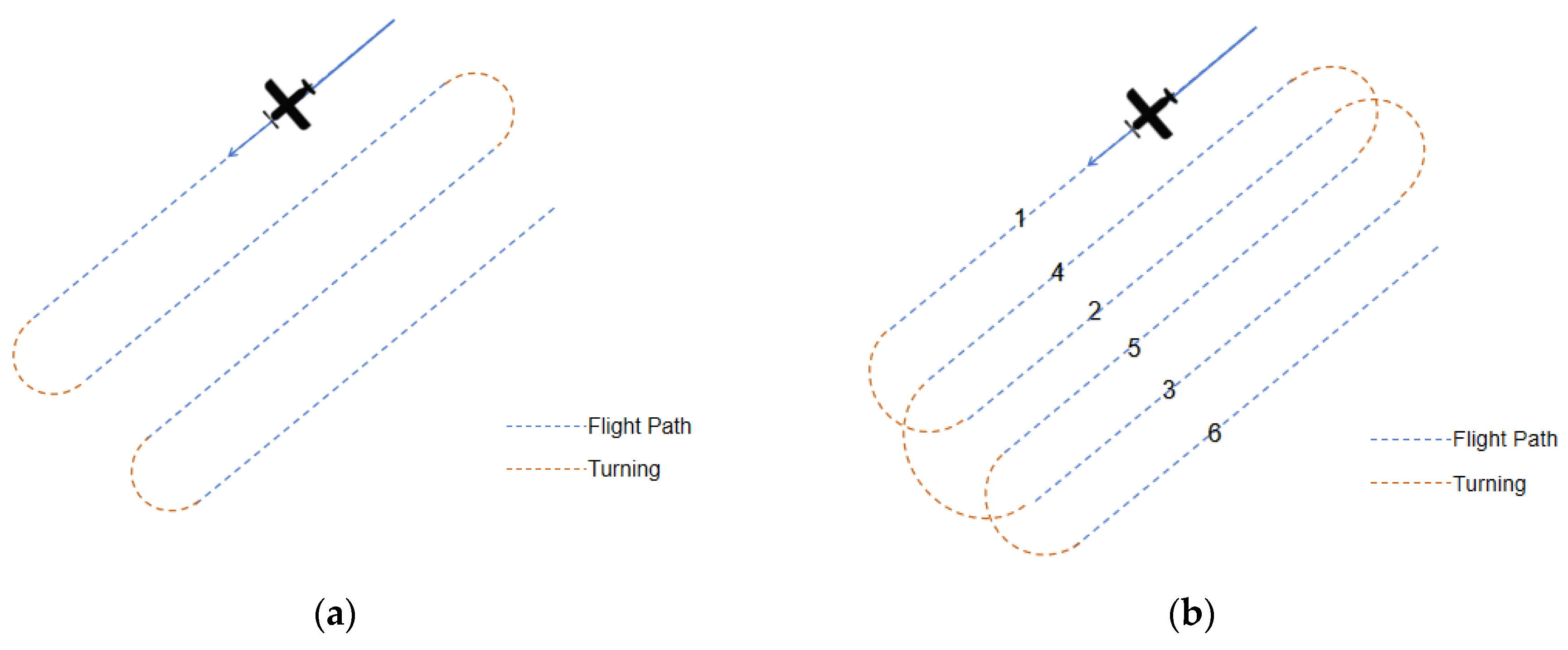 Sensors 25 00424 g006
