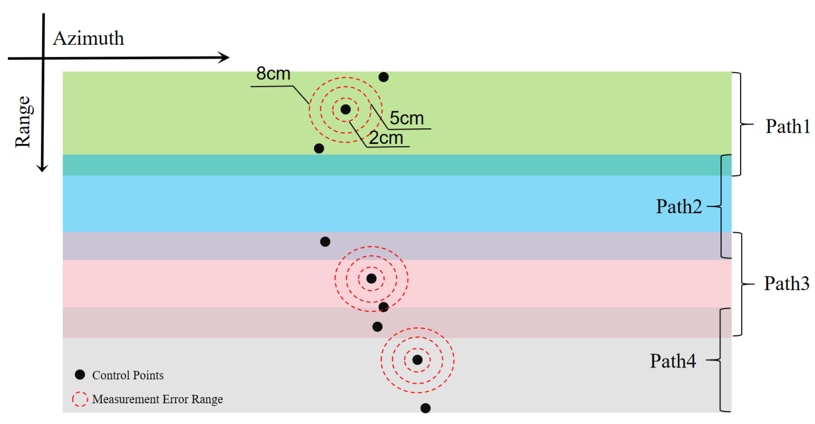 Sensors 25 00424 g012