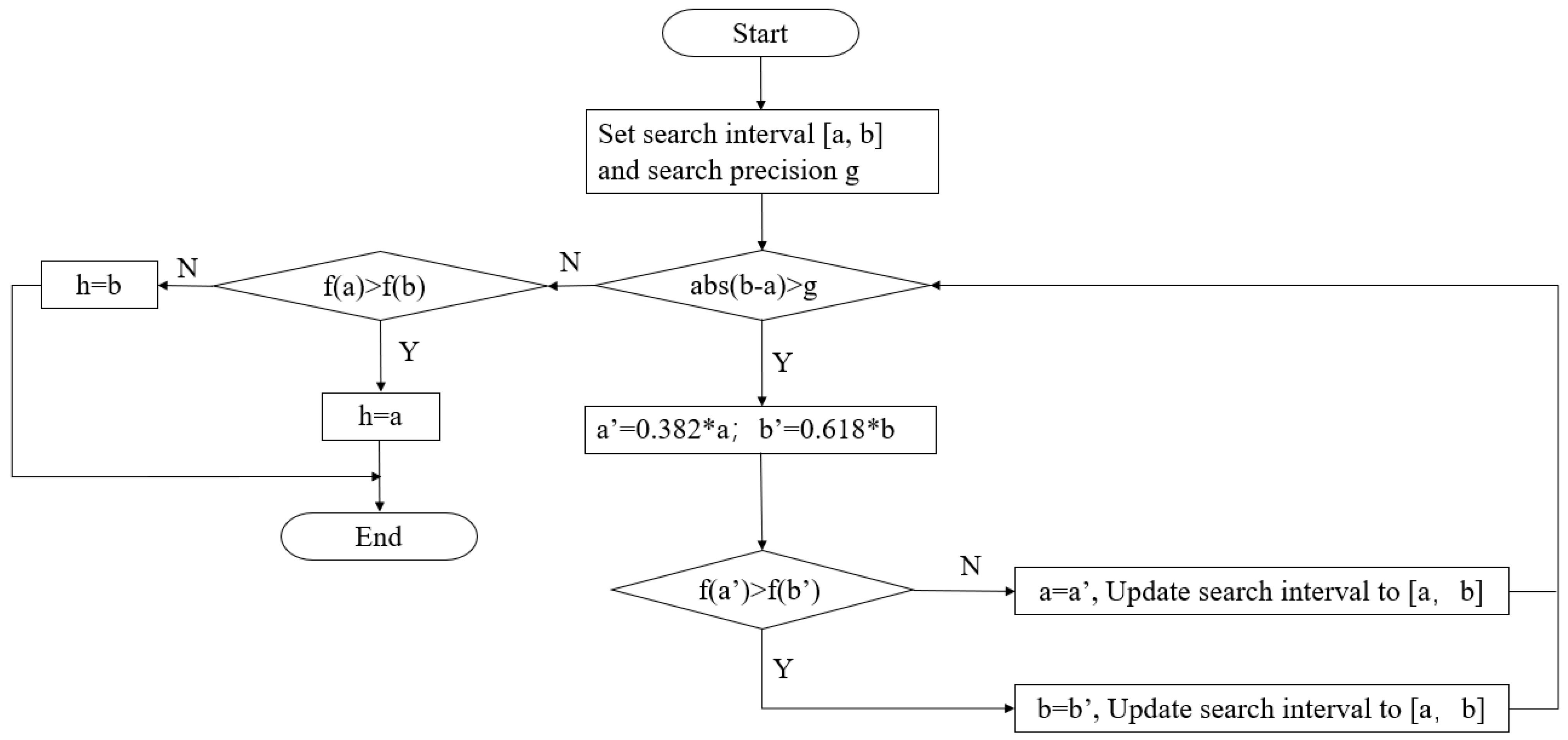 Sensors 25 00426 g004