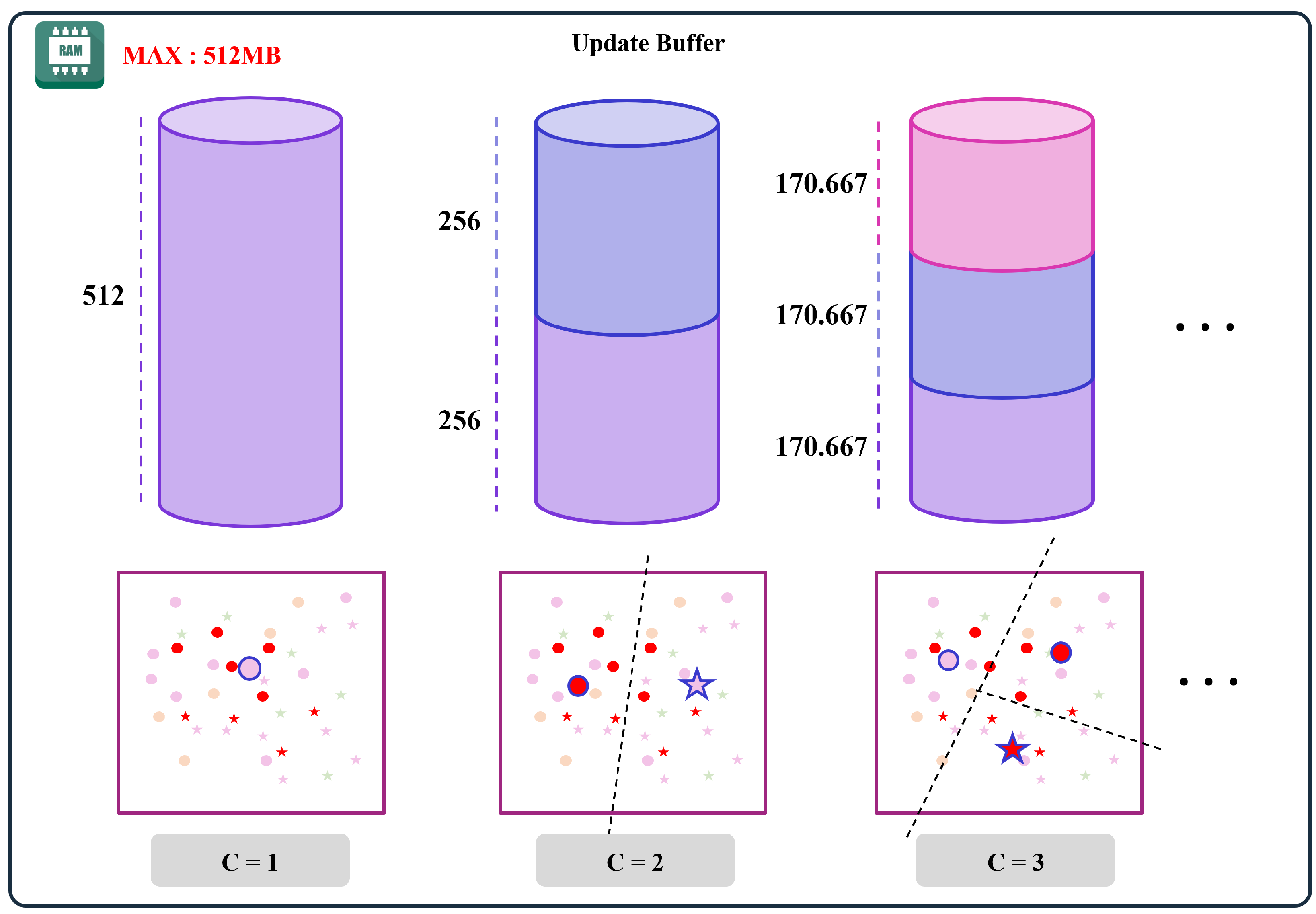 Sensors 25 00427 g003