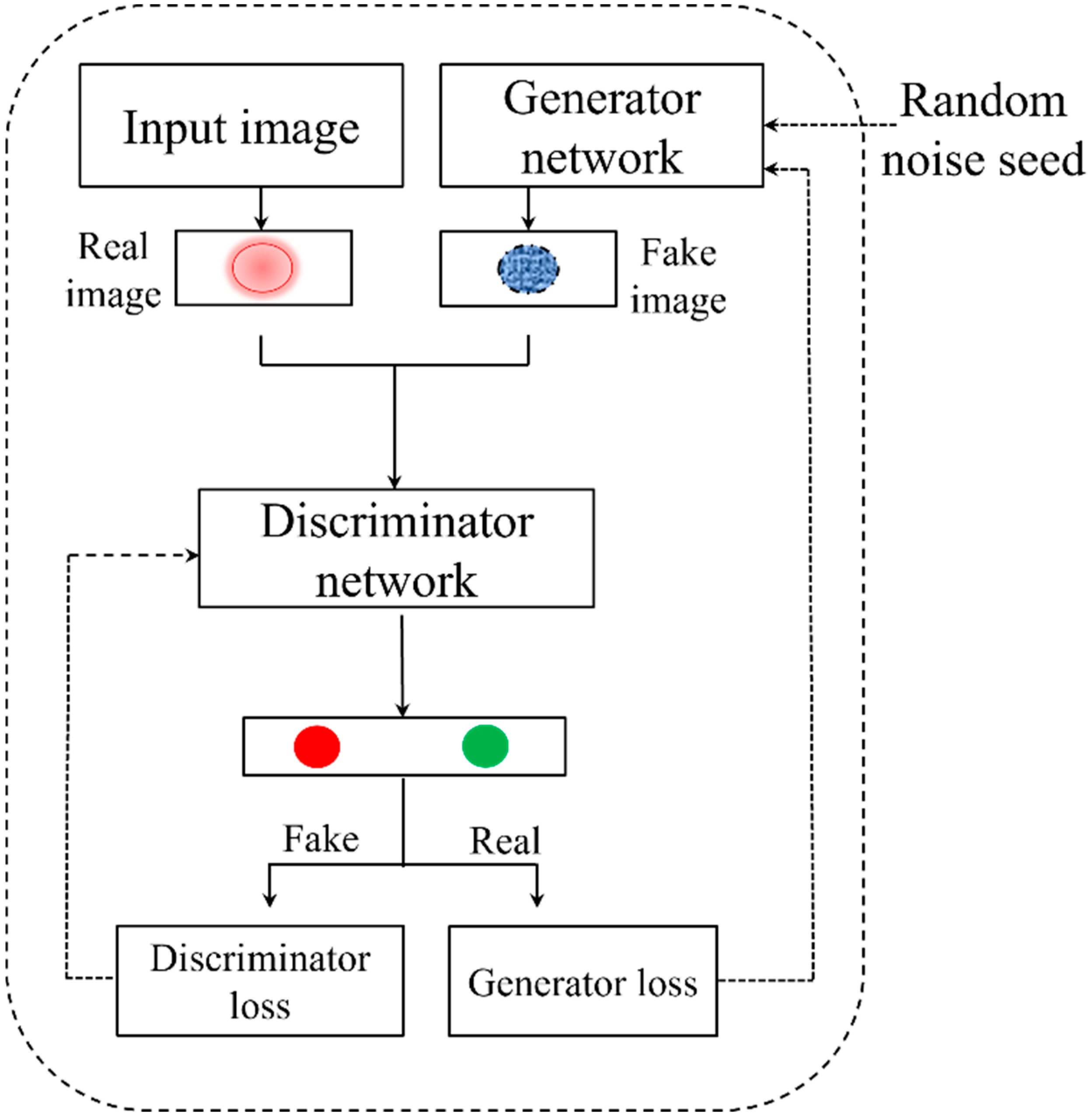 Sensors 25 00428 g004