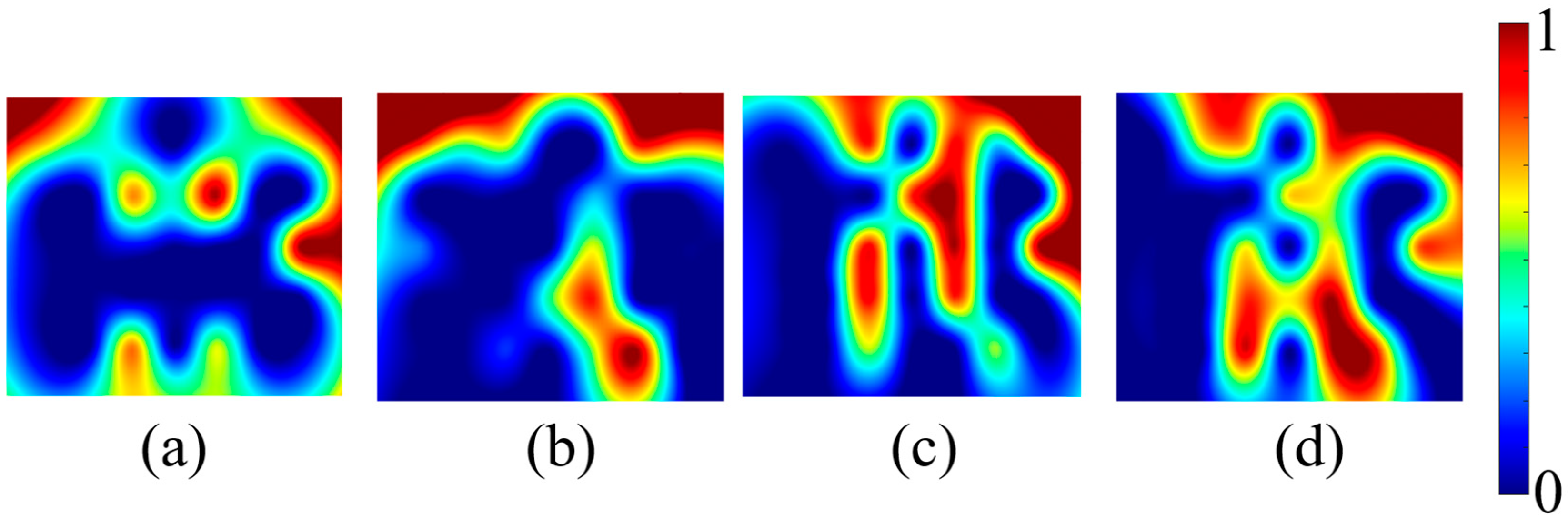 Sensors 25 00428 g006