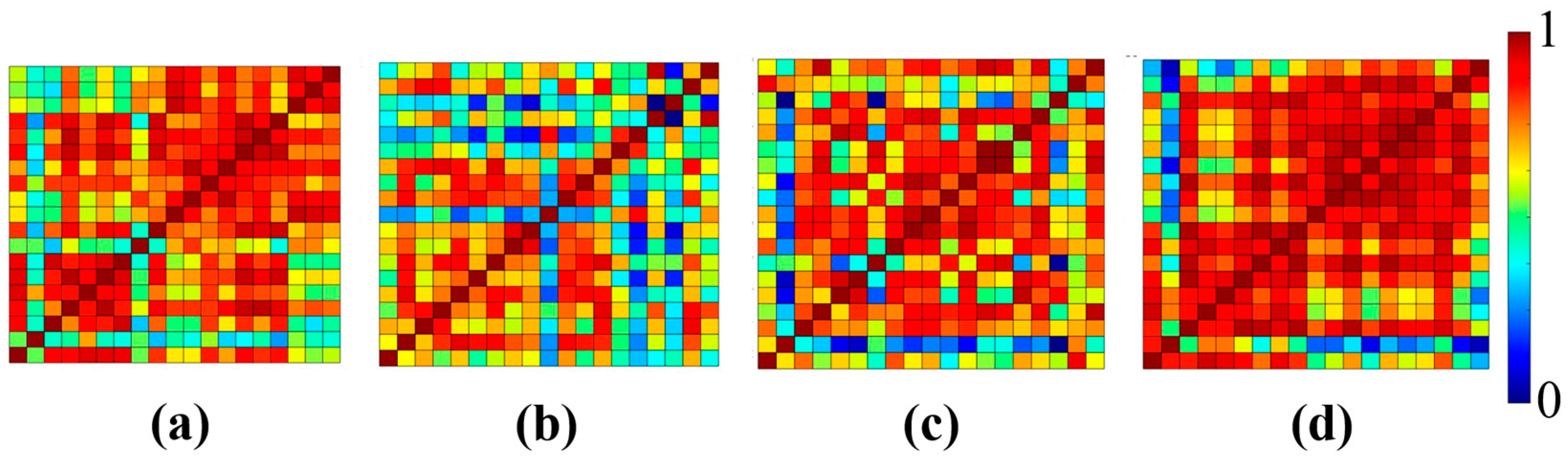 Sensors 25 00428 g007
