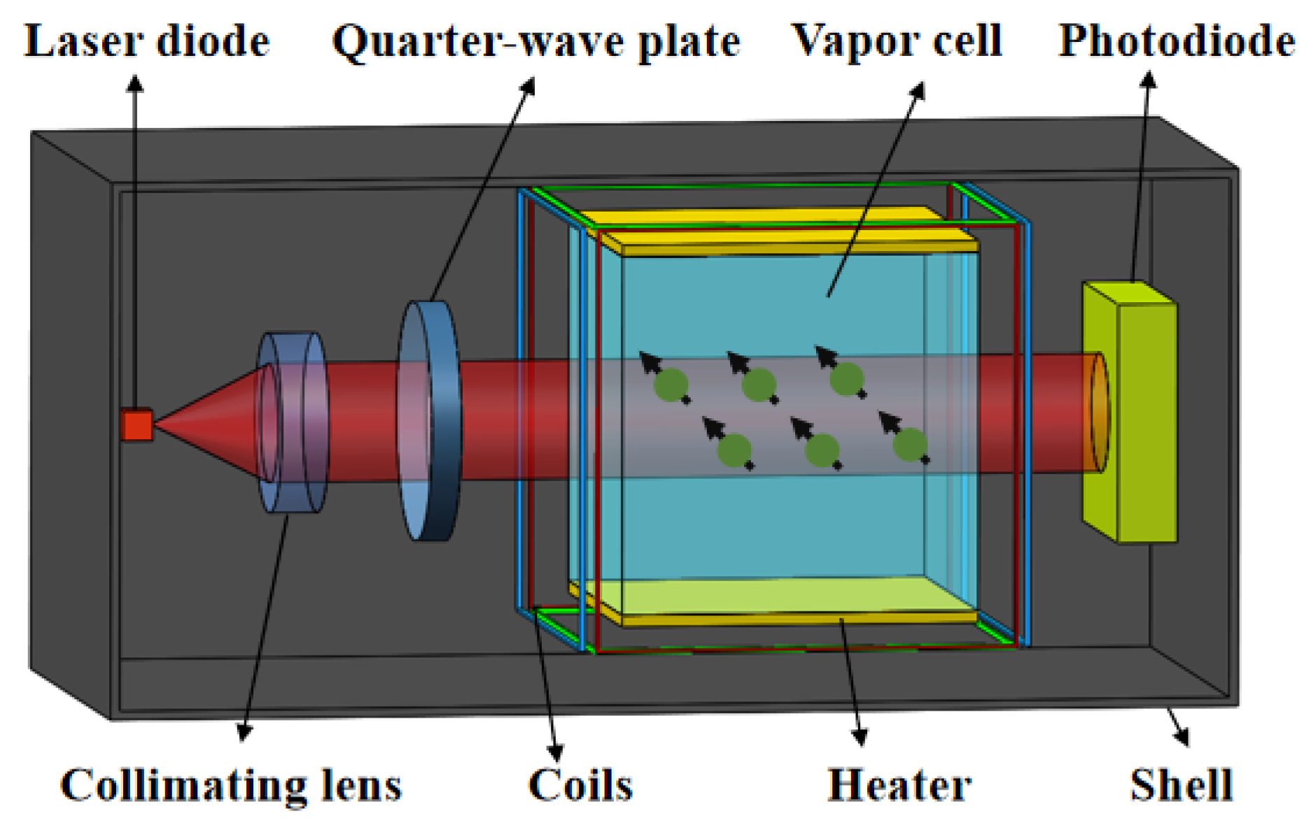 Sensors 25 00433 g001