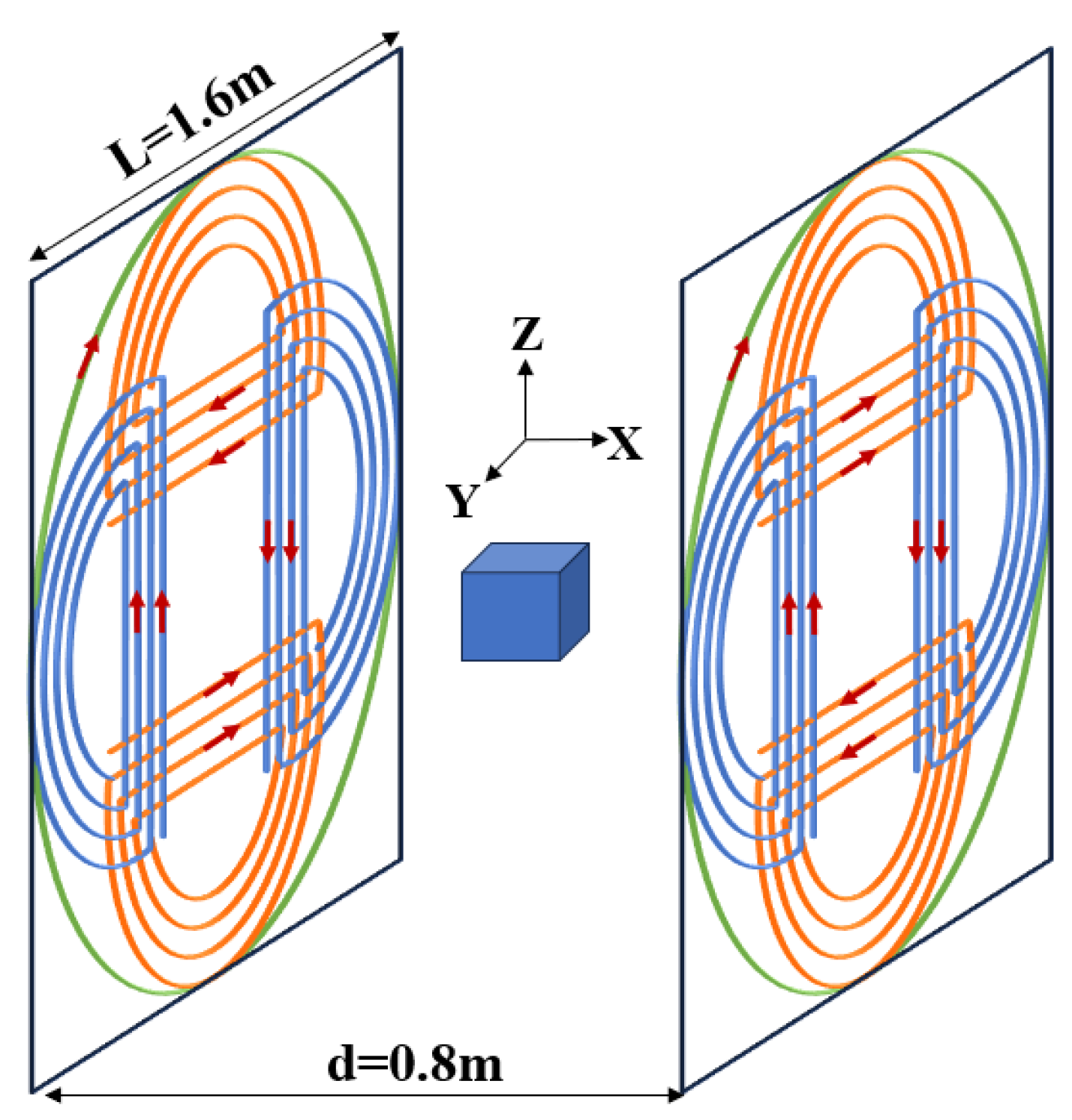 Sensors 25 00433 g003