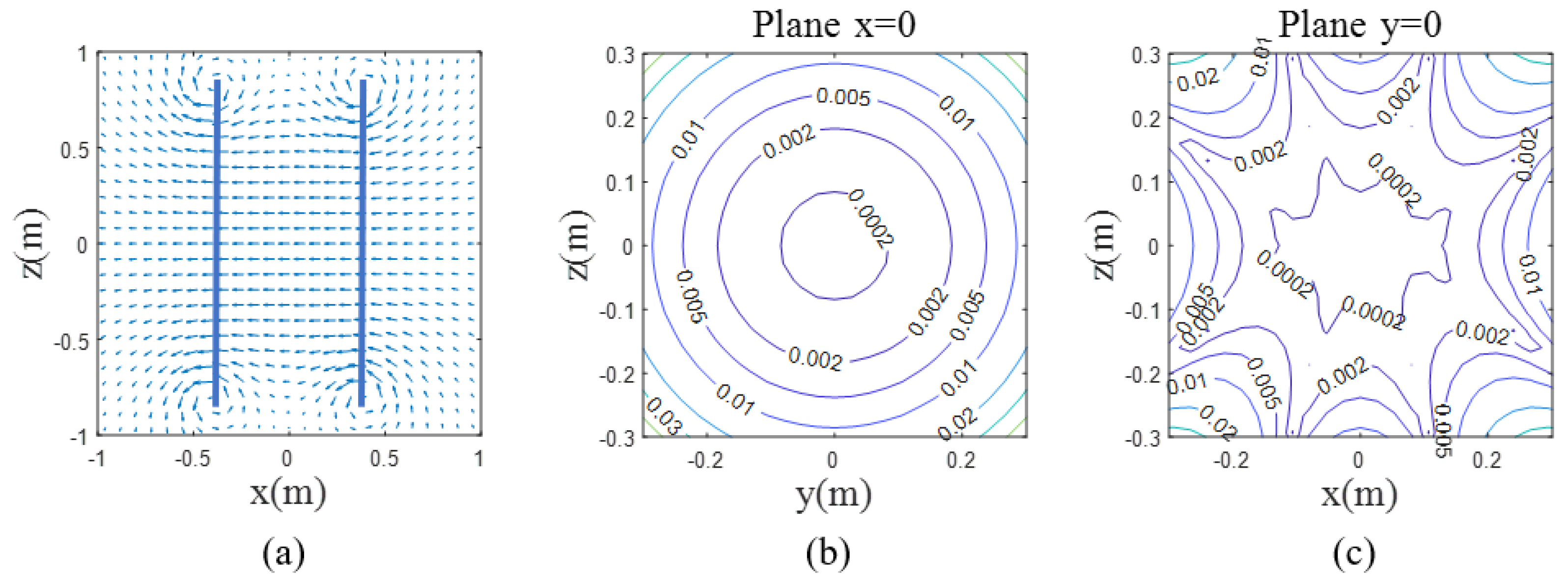 Sensors 25 00433 g005