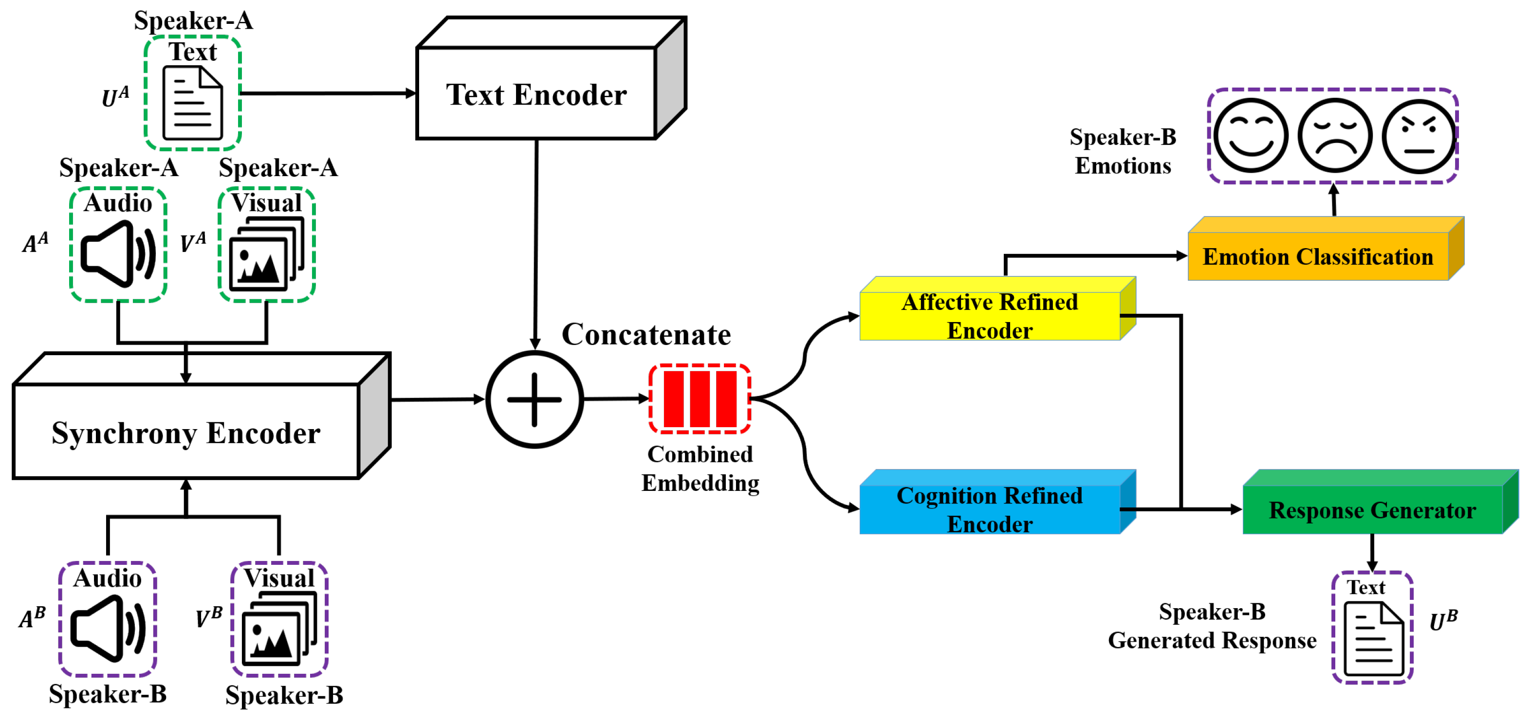Sensors 25 00434 g001