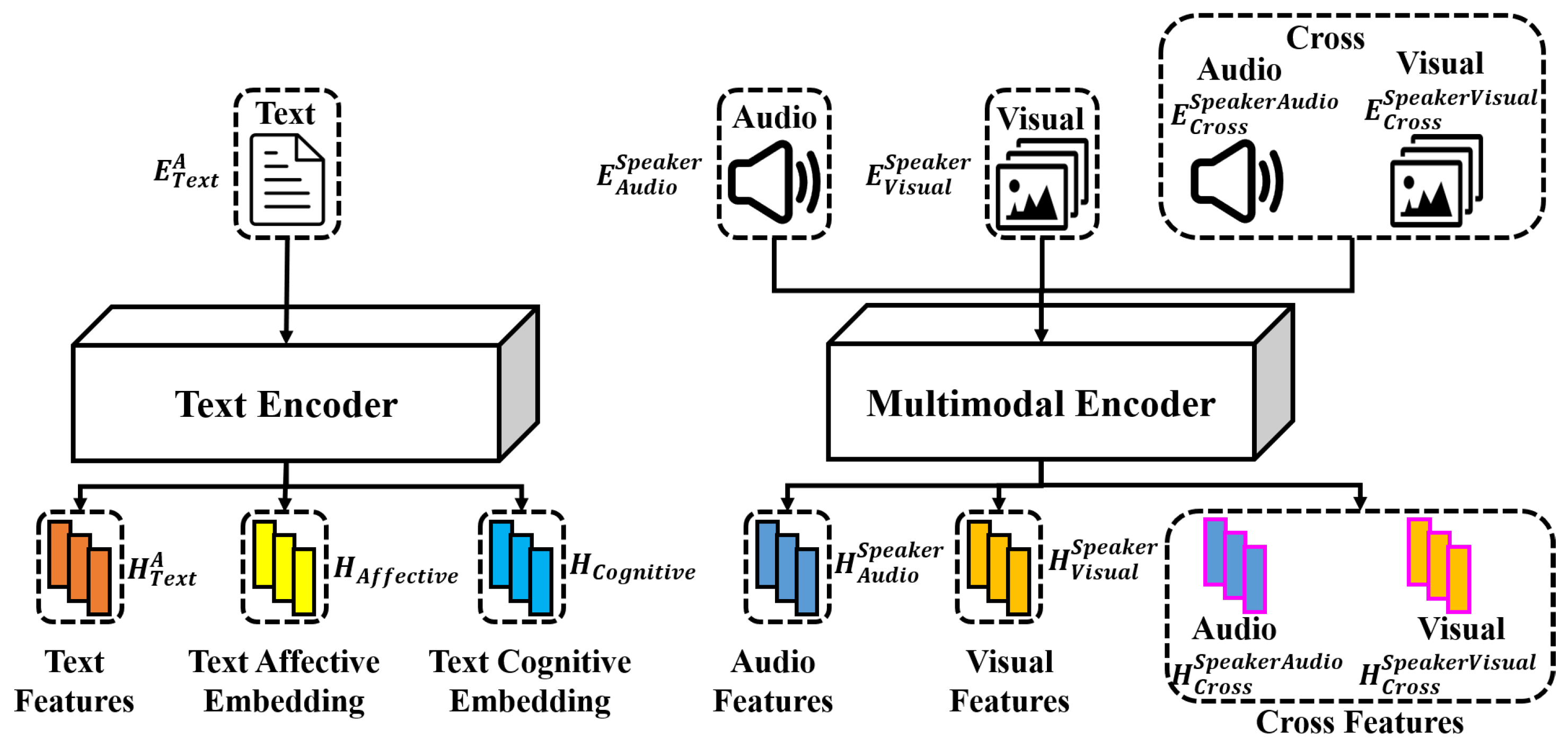 Sensors 25 00434 g003