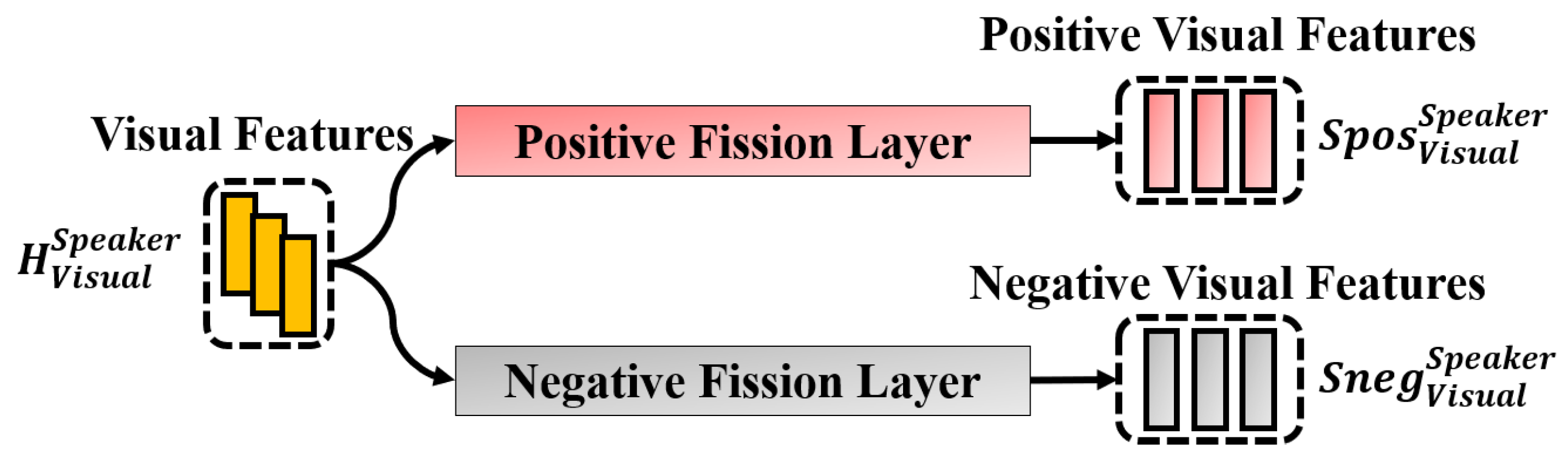Sensors 25 00434 g004