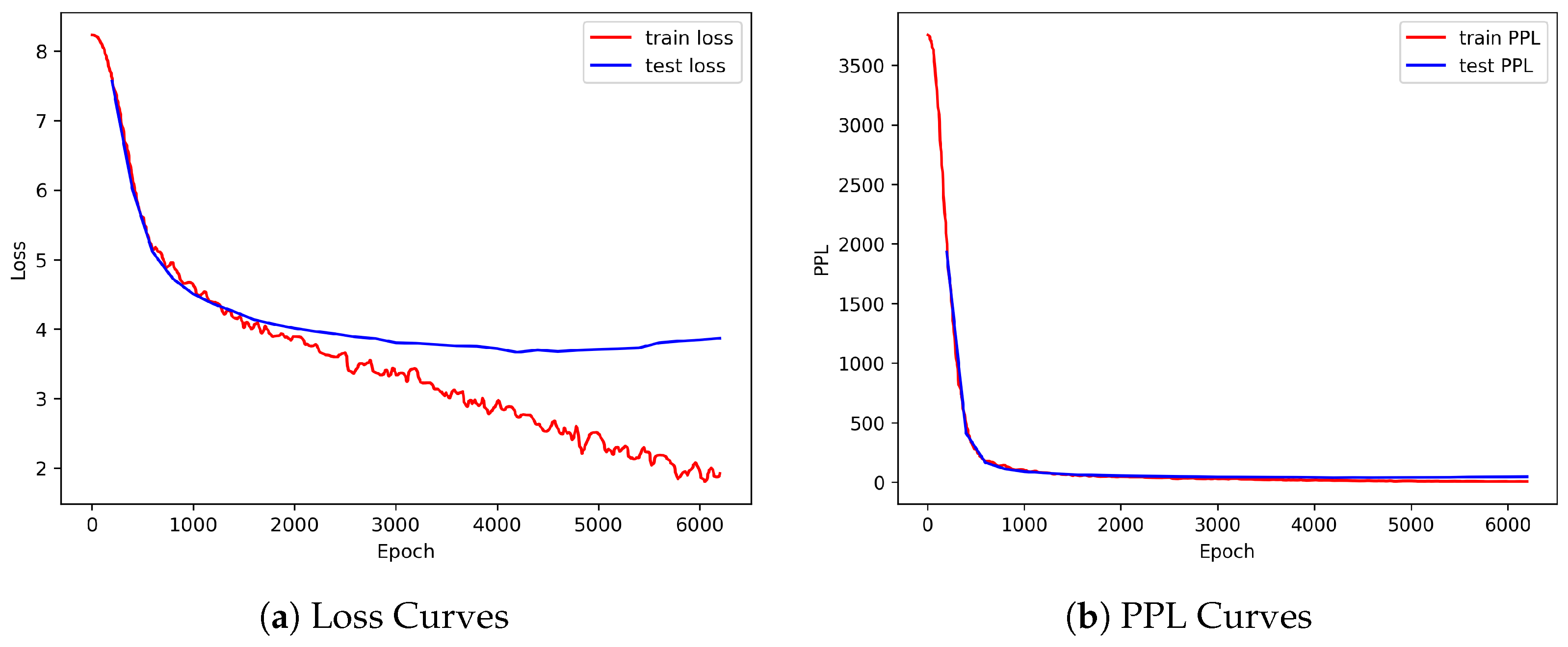 Sensors 25 00434 g007
