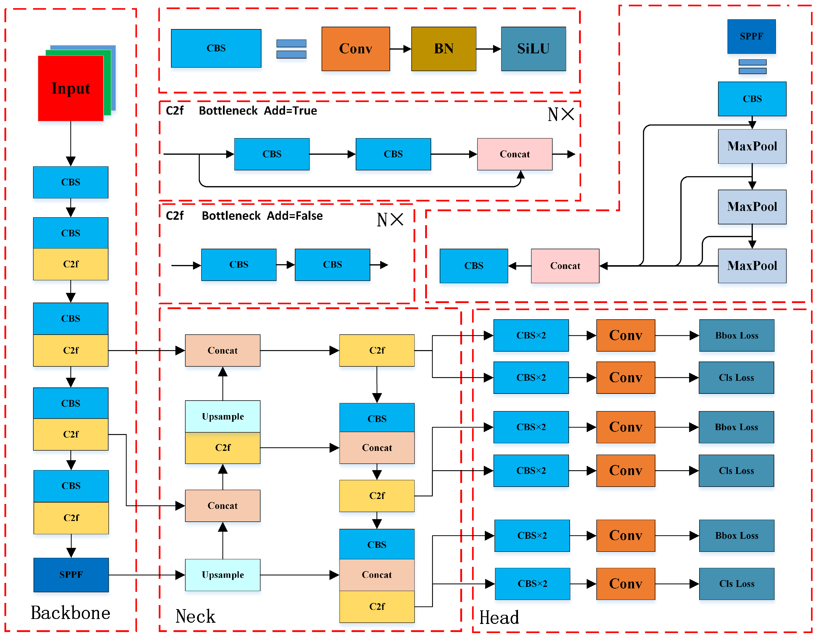 Sensors 25 00438 g001