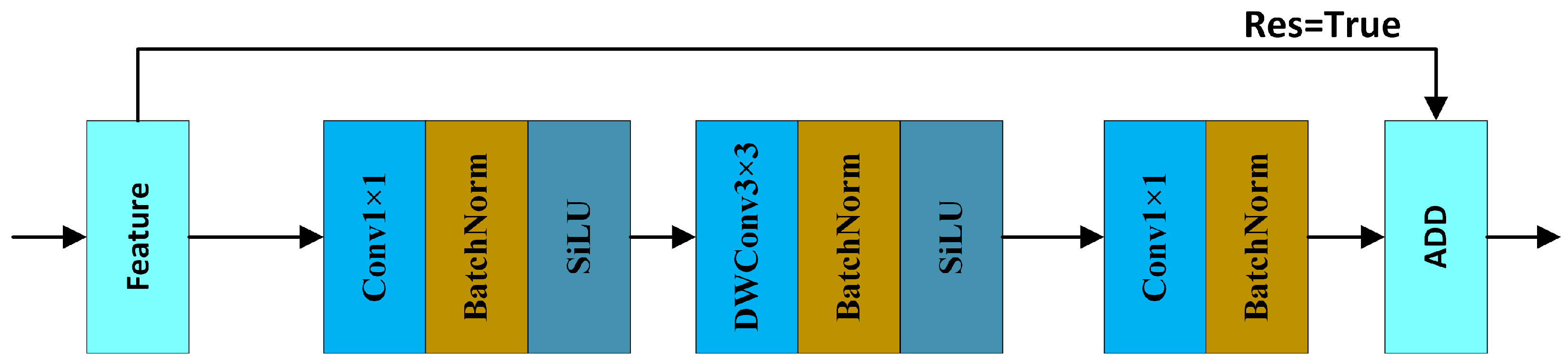 Sensors 25 00438 g003