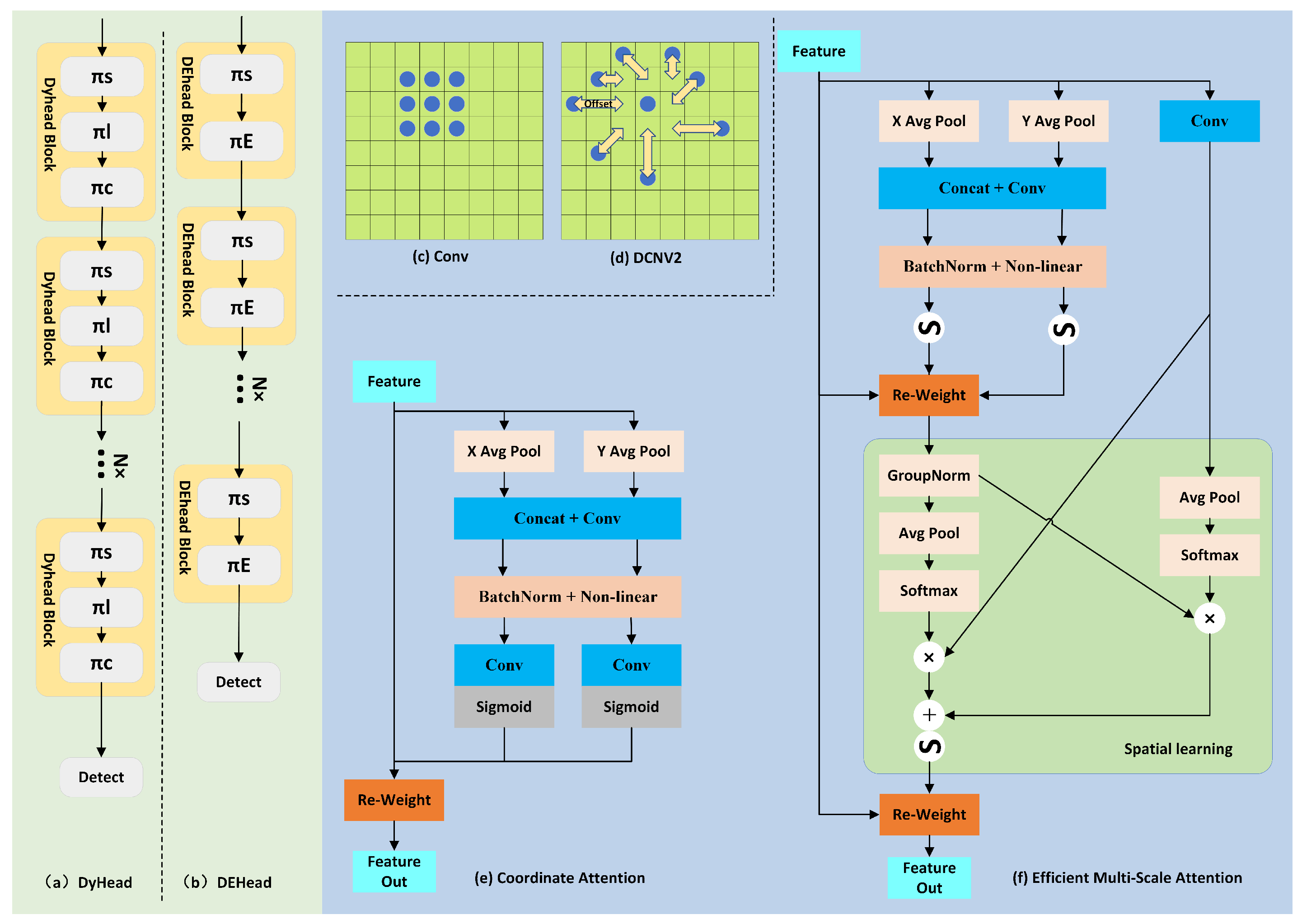 Sensors 25 00438 g007