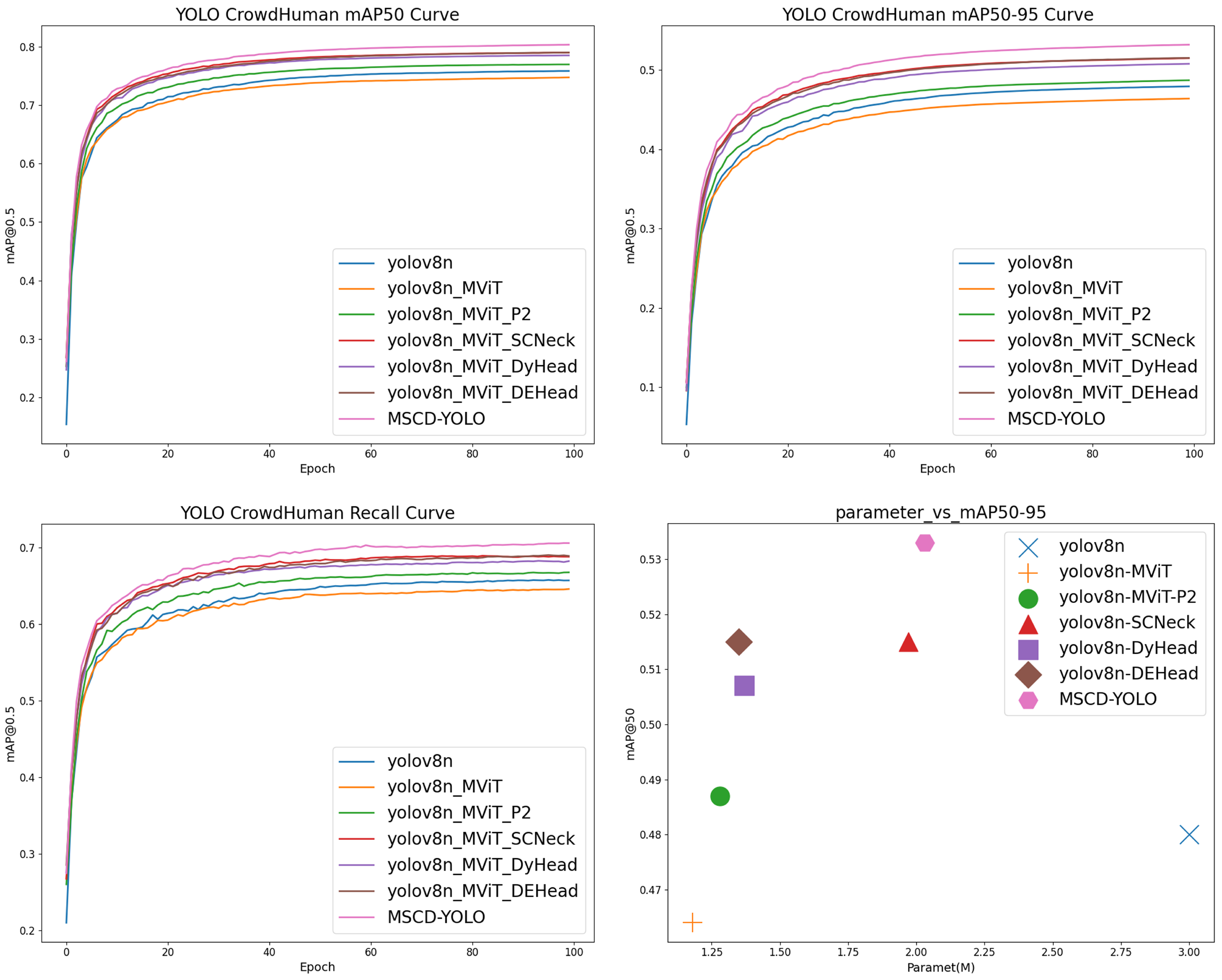 Sensors 25 00438 g008