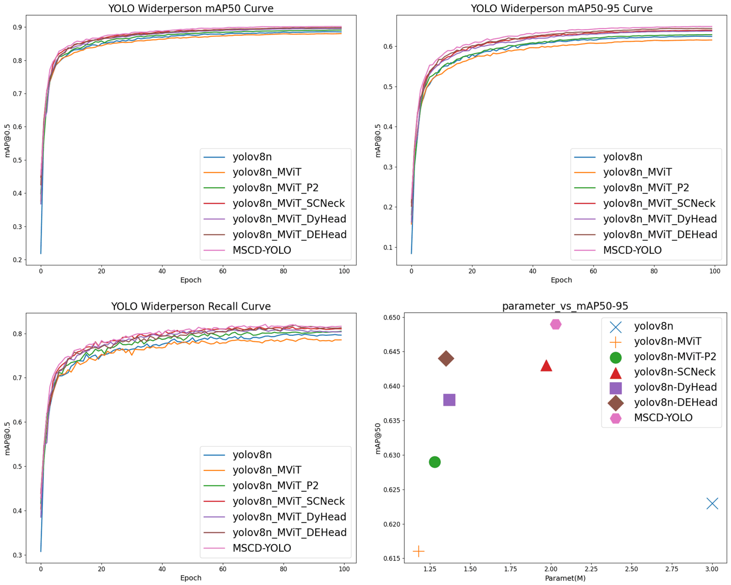 Sensors 25 00438 g009