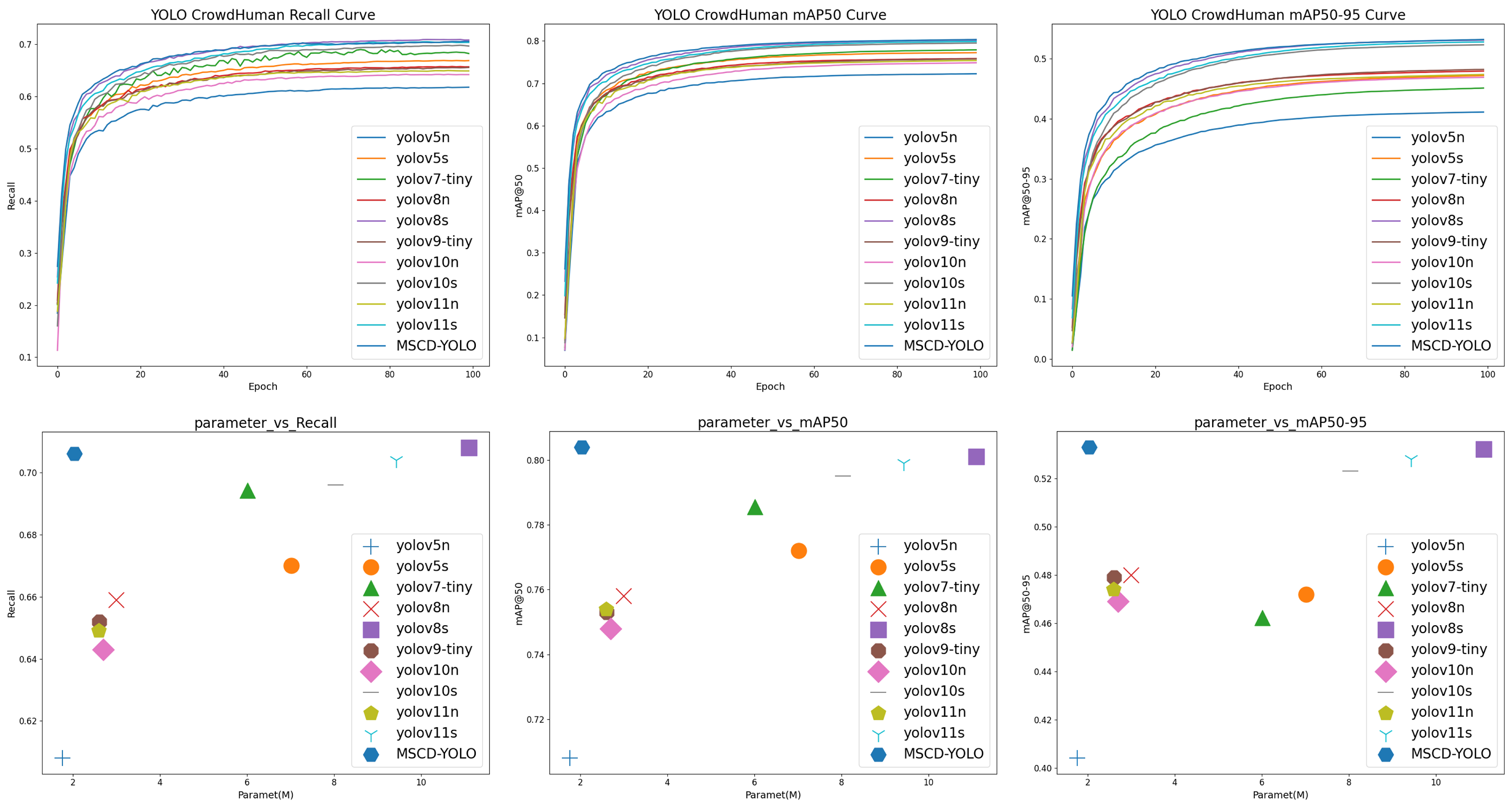 Sensors 25 00438 g010