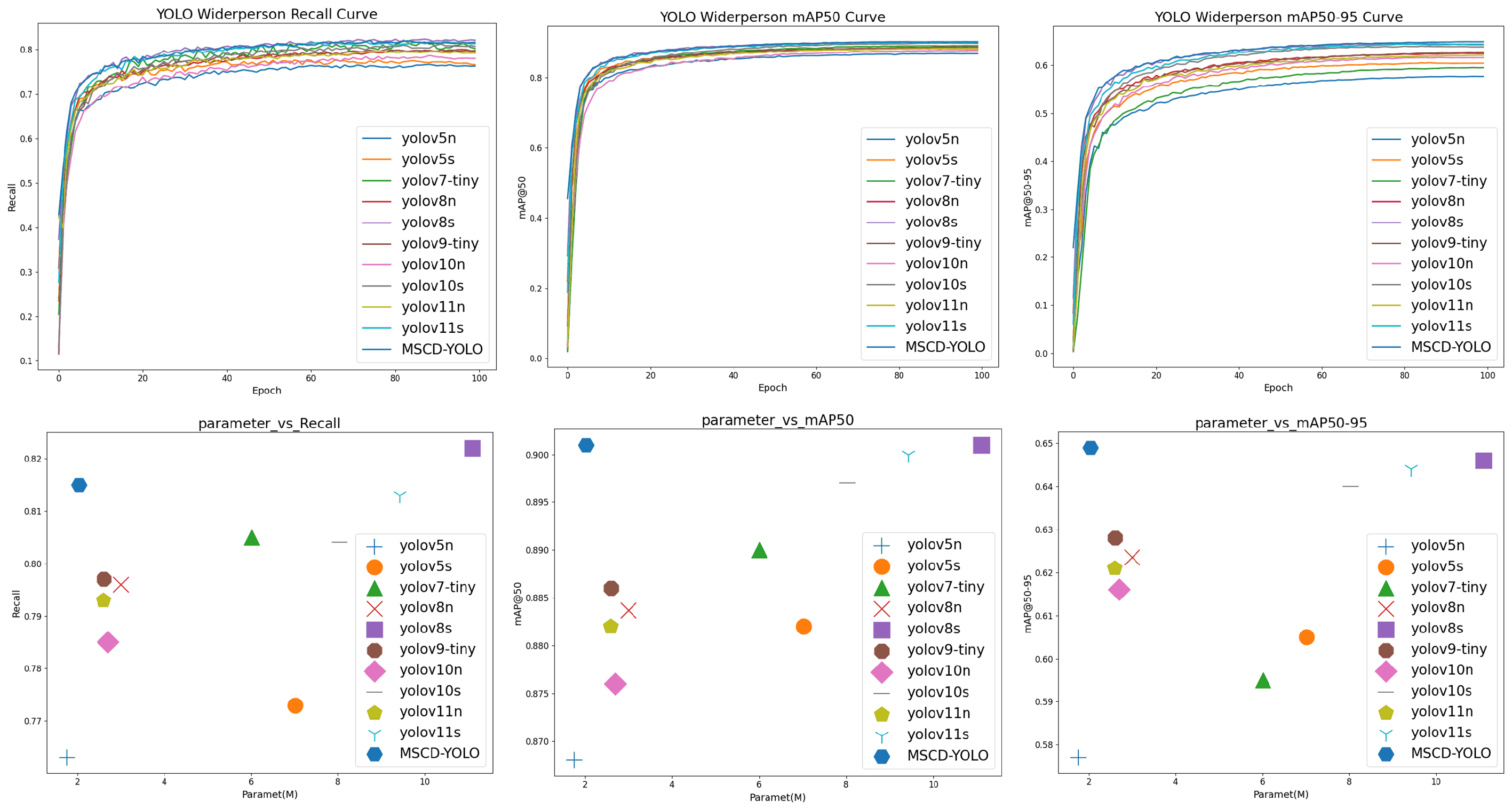 Sensors 25 00438 g011