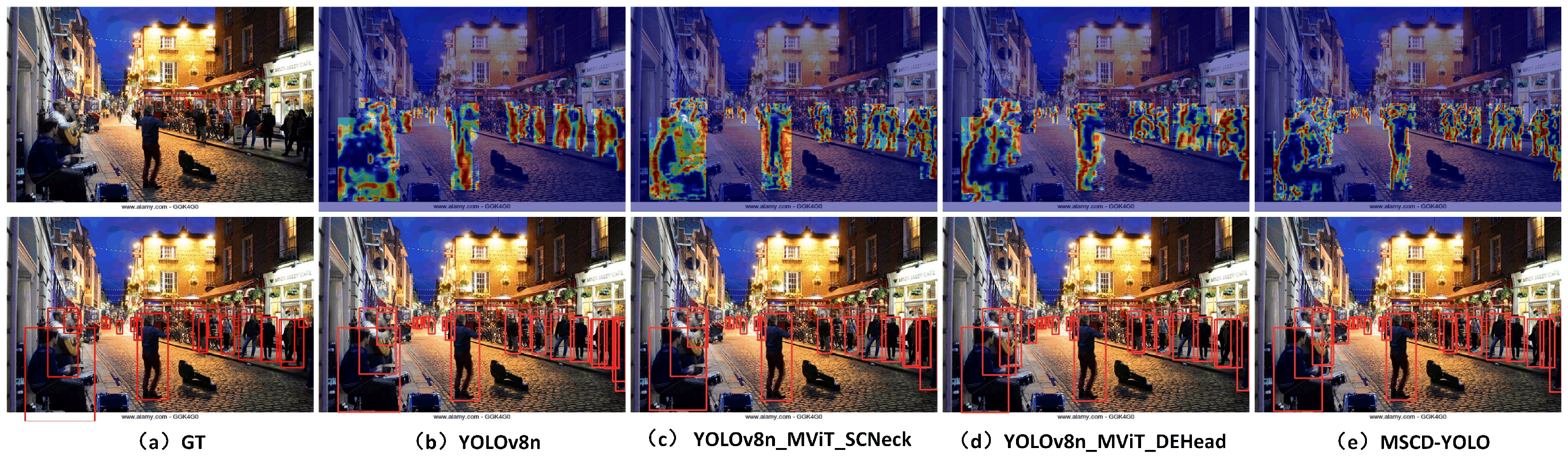 Sensors 25 00438 g014