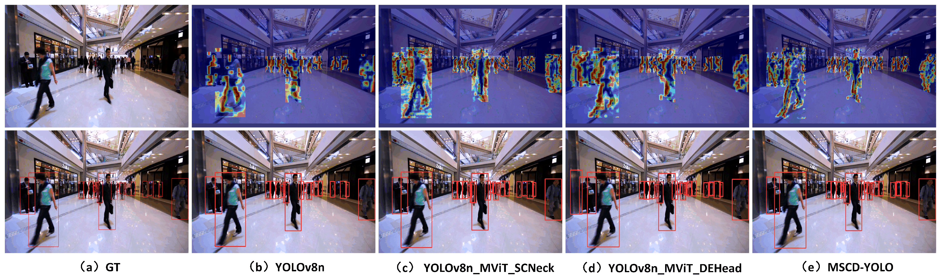 Sensors 25 00438 g015