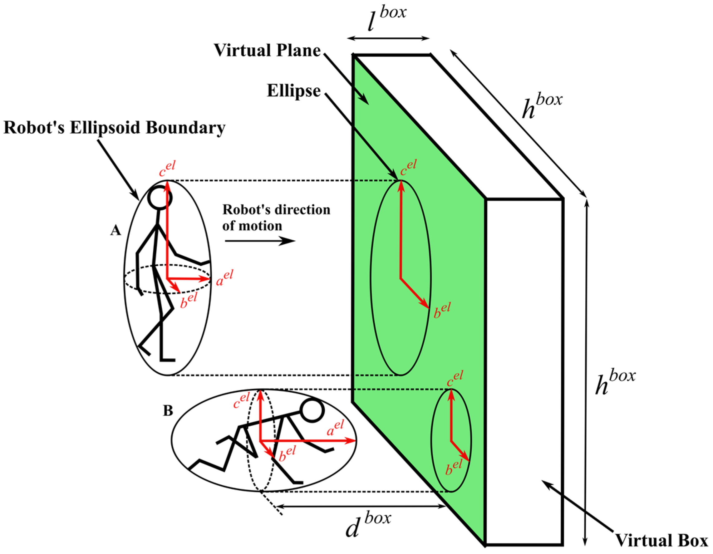 Sensors 25 00439 g002