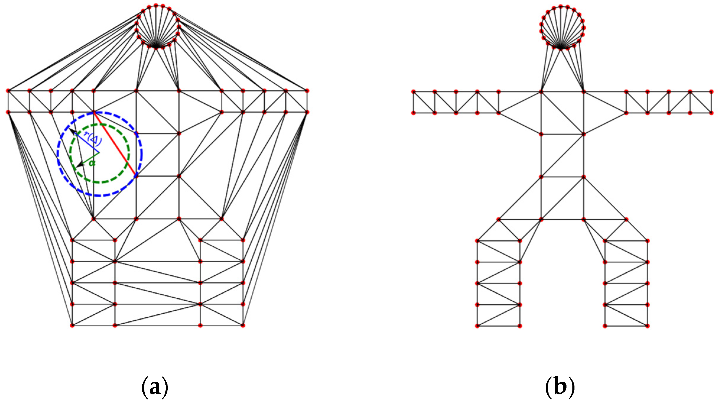 Sensors 25 00439 g003
