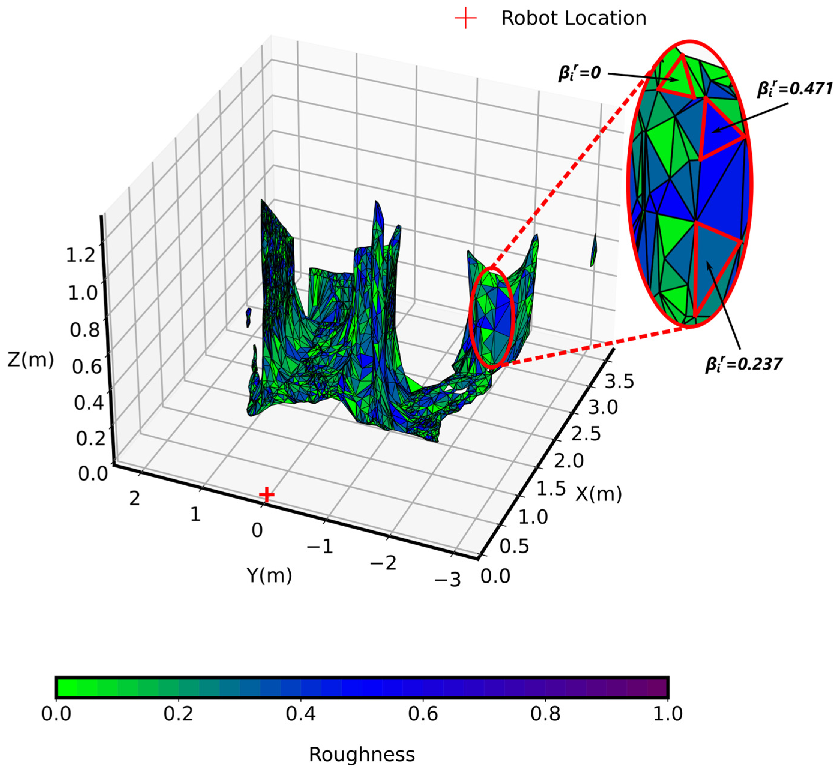 Sensors 25 00439 g011