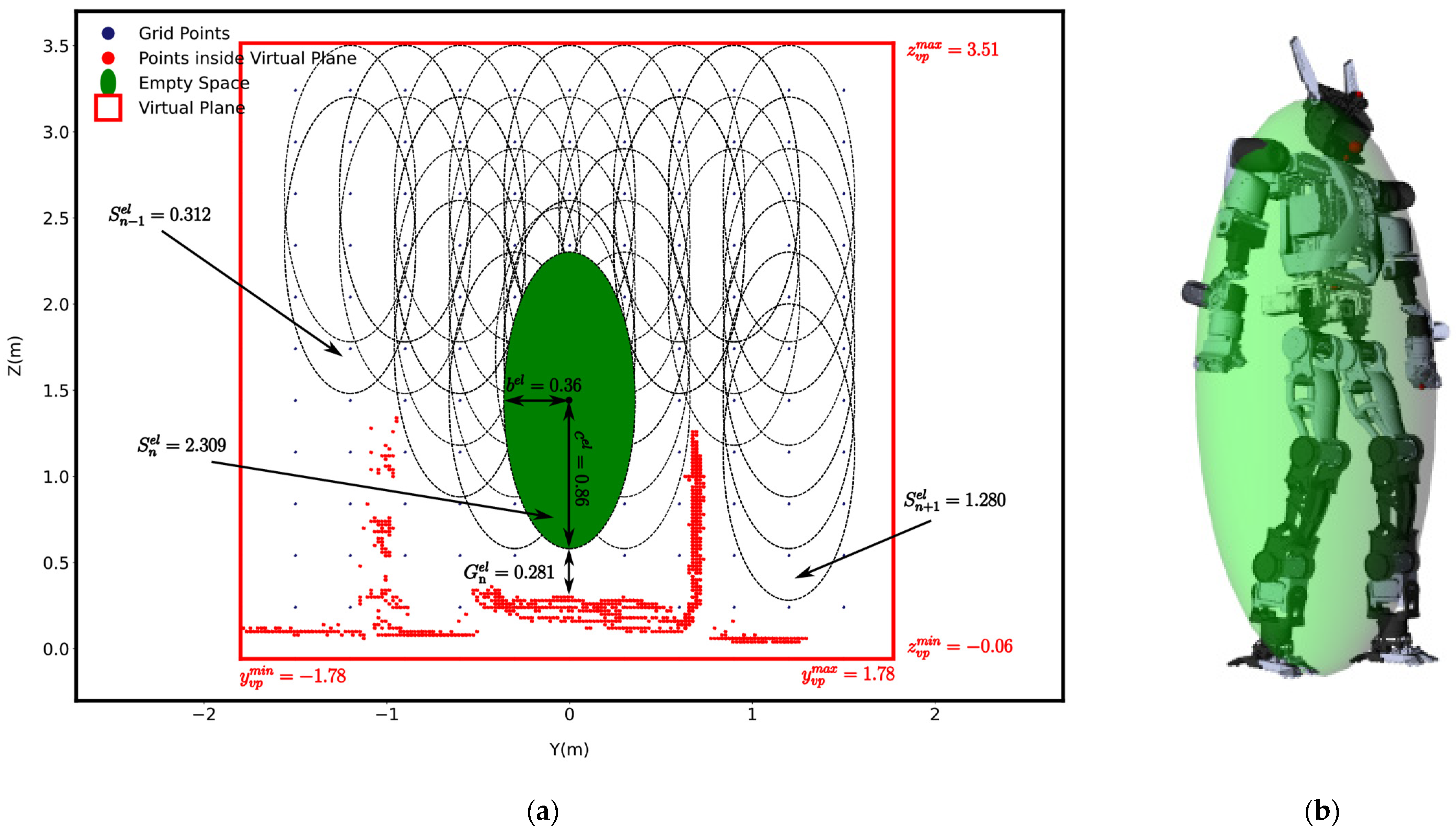 Sensors 25 00439 g013