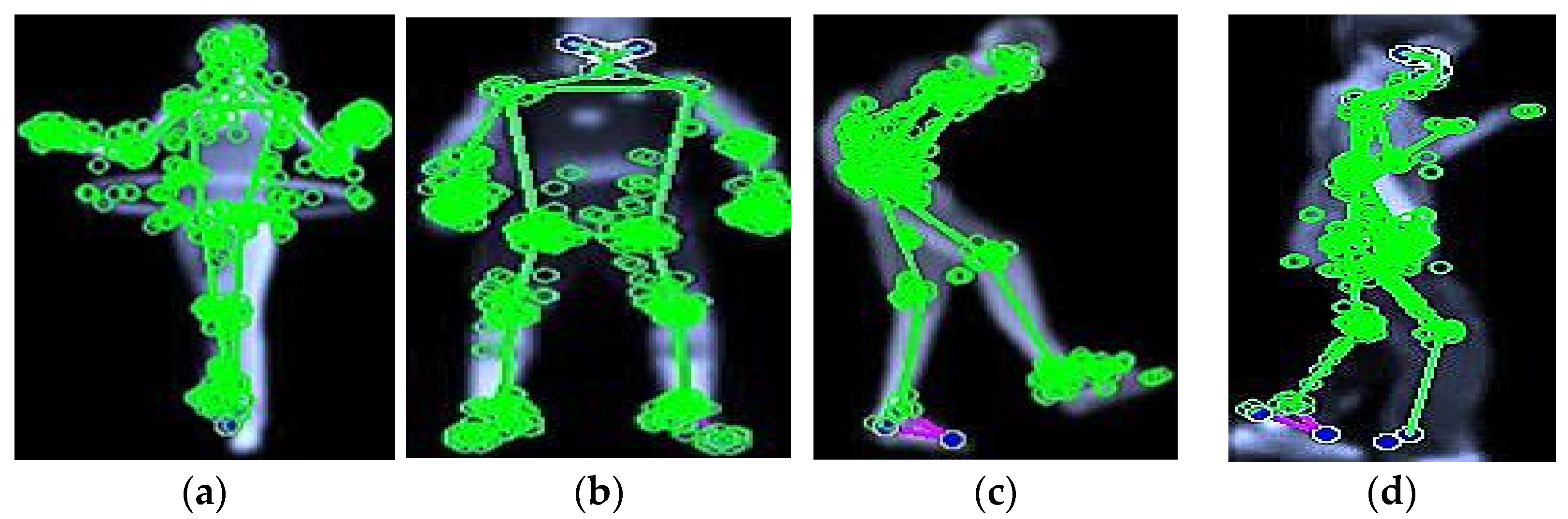 Sensors 25 00441 g004