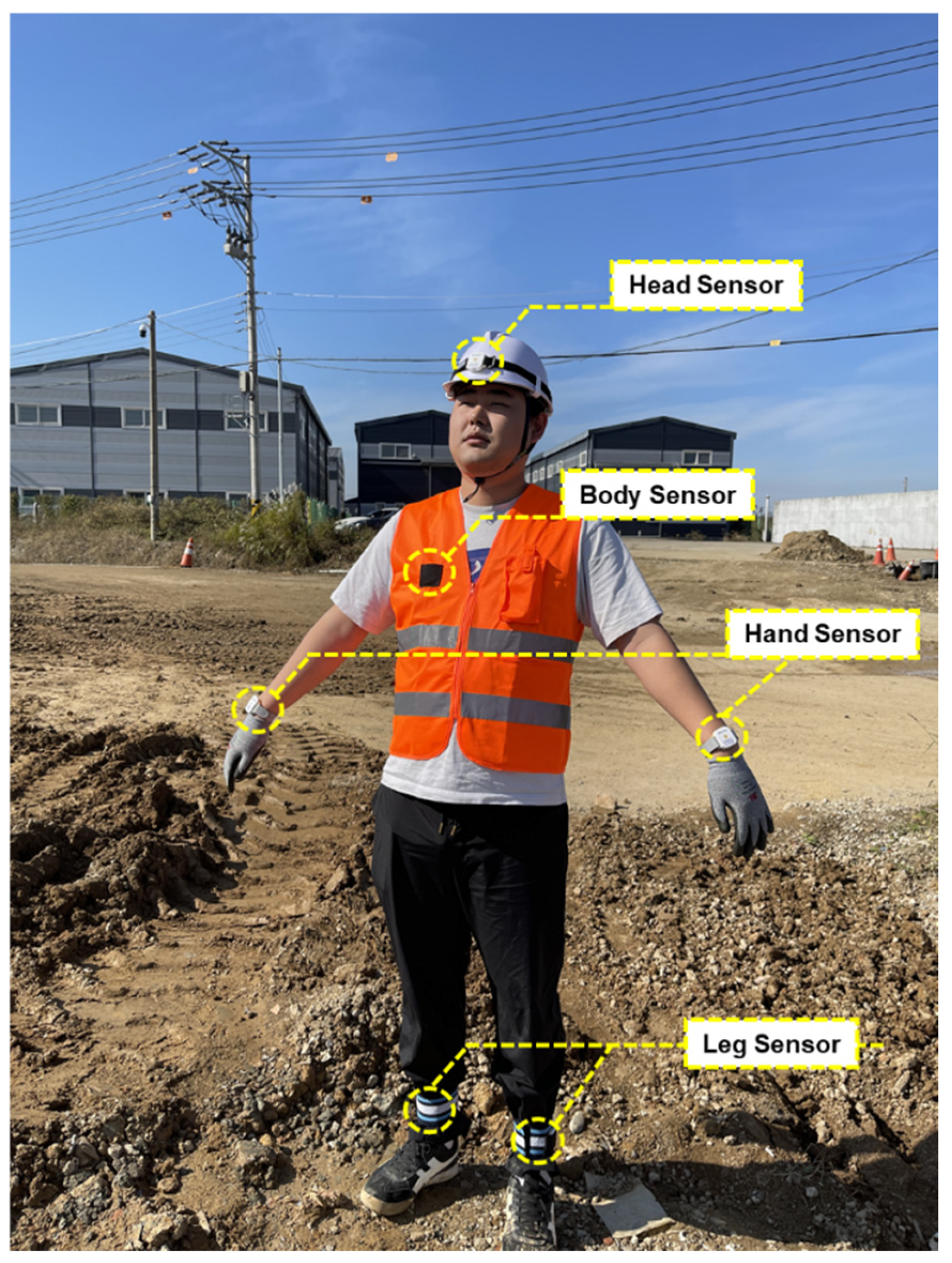 Sensors 25 00442 g007