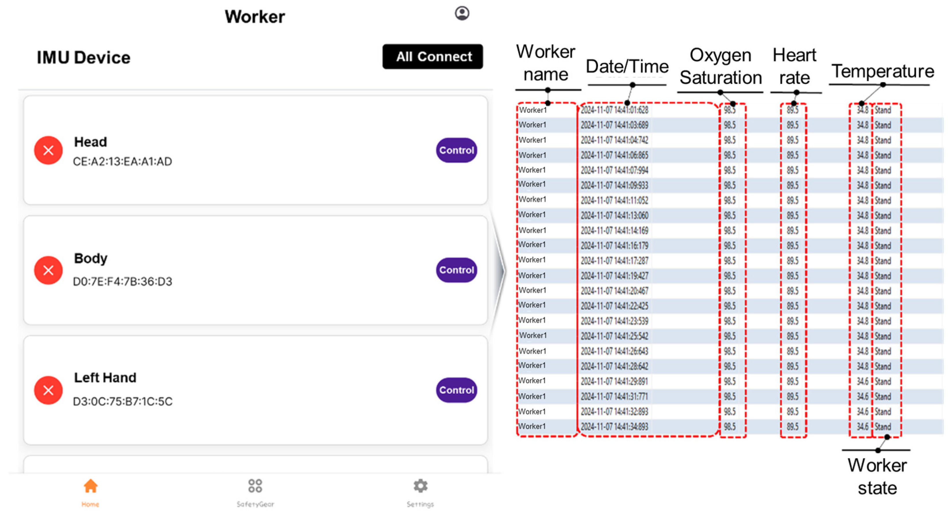 Sensors 25 00442 g008