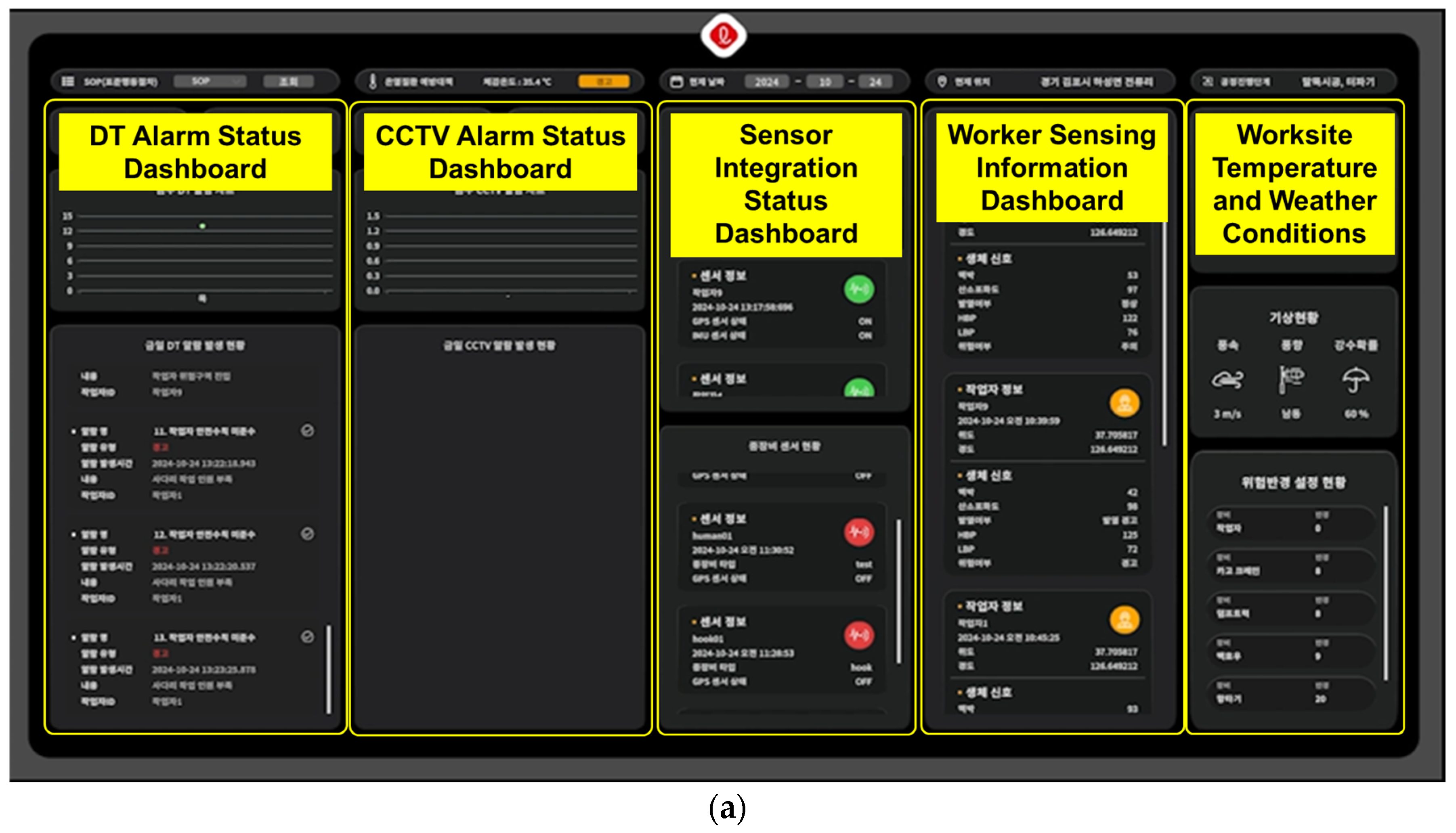 Sensors 25 00442 g009a