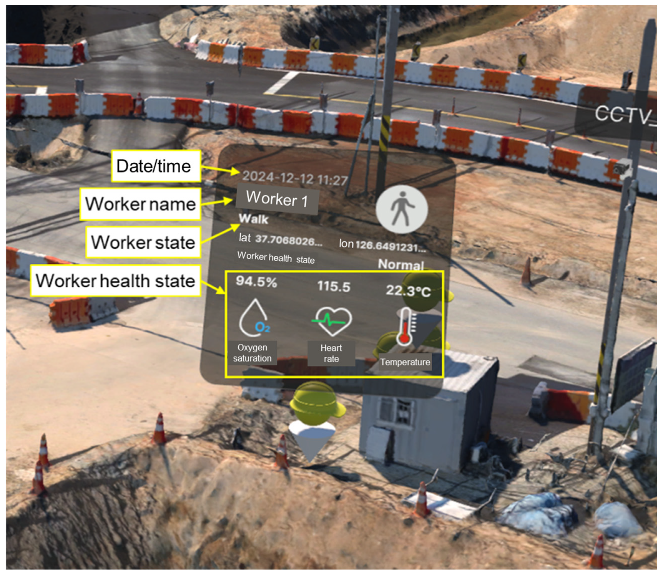 Sensors 25 00442 g010