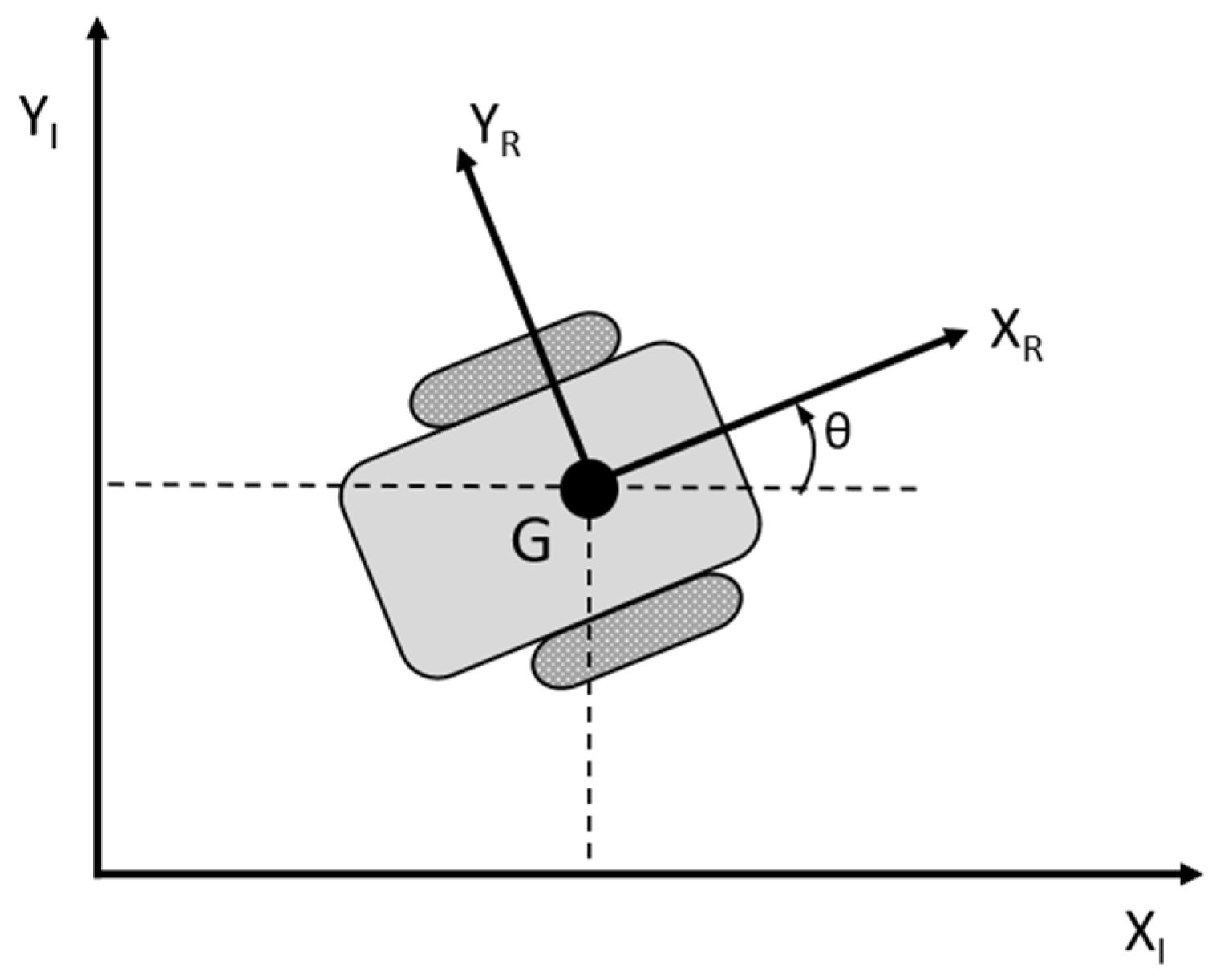 Sensors 25 00446 g001